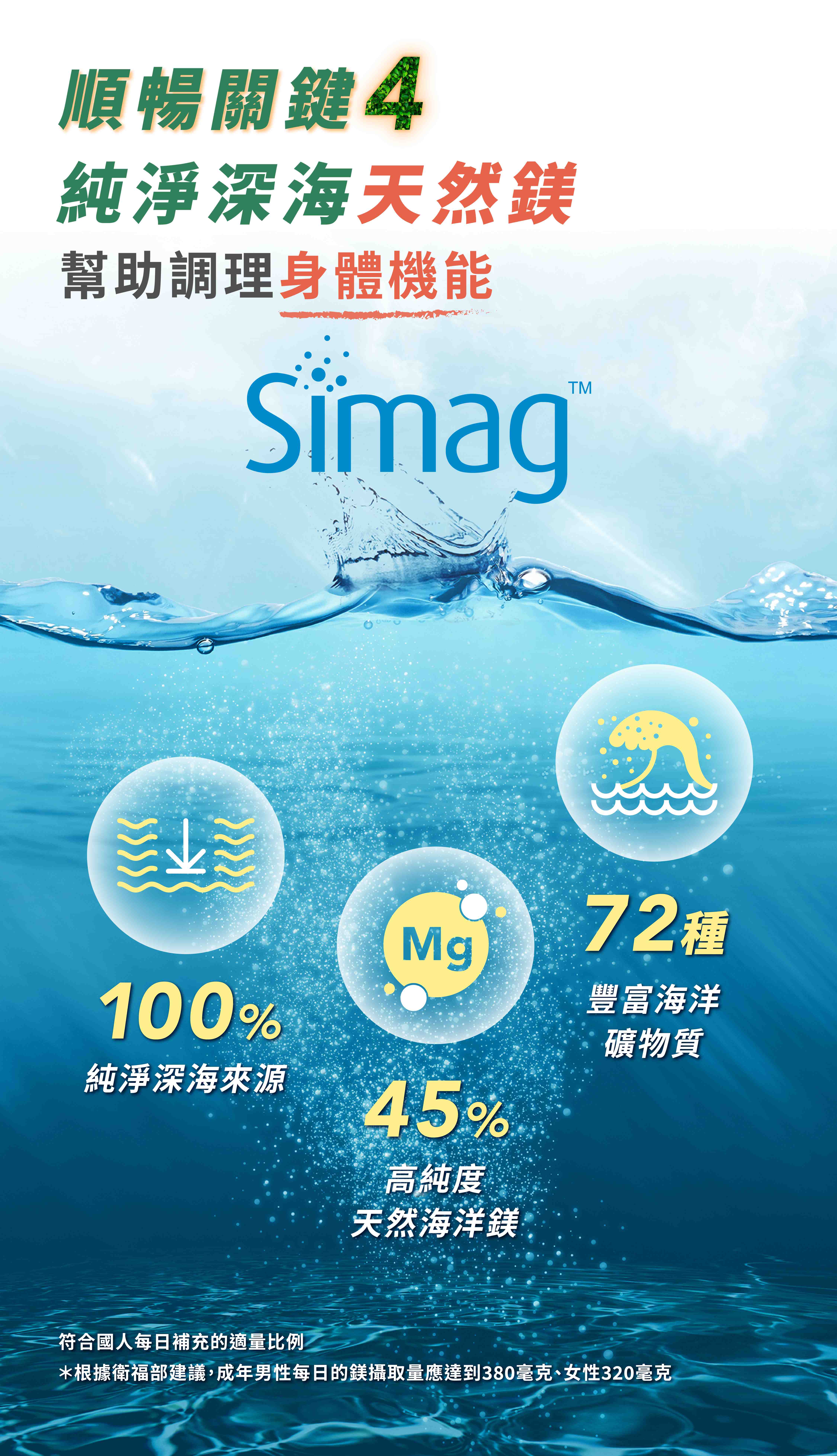 法國純淨海洋鎂 含有豐富天然海洋鎂與礦物質幫助排便更輕鬆