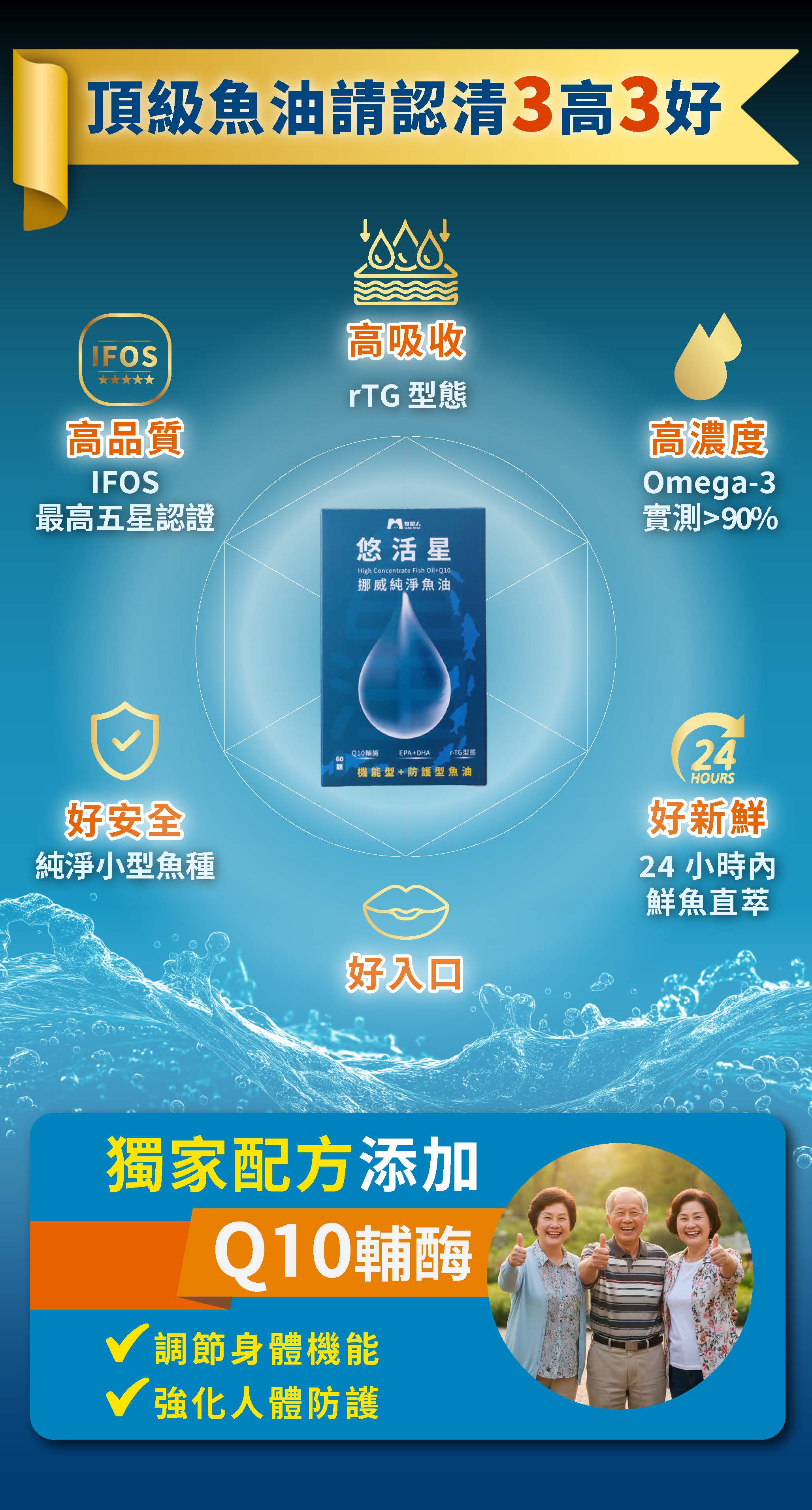 牧星人悠活星頂級高濃度魚油推薦沒有腥味