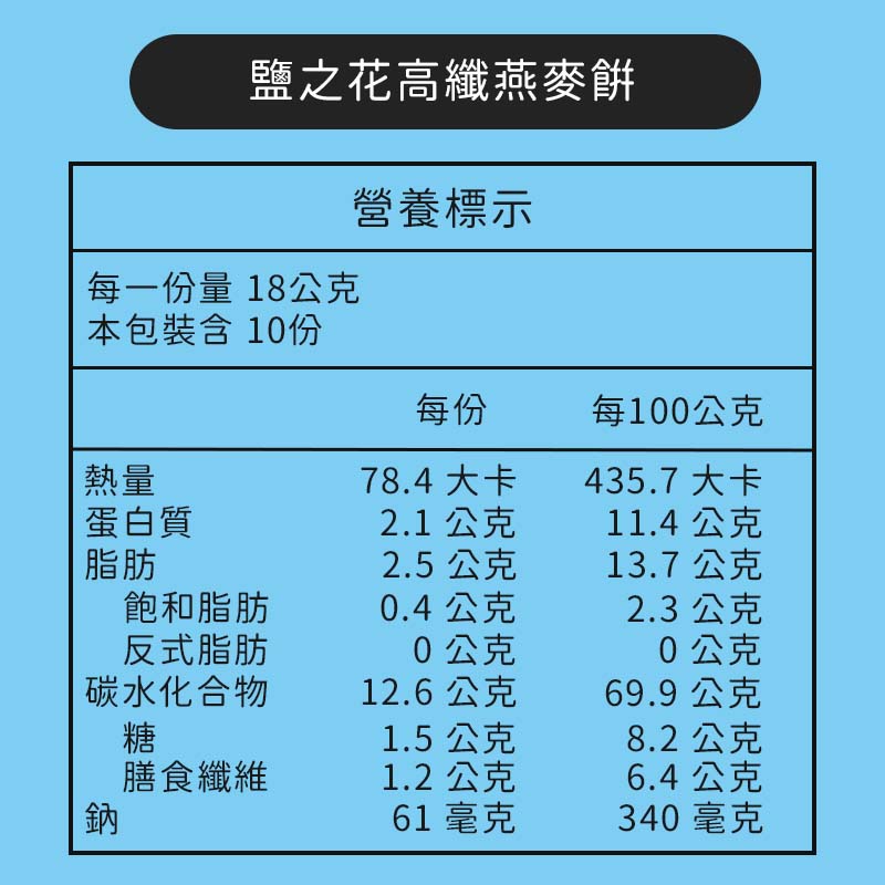 粗味|鹽之花高纖燕麥餅