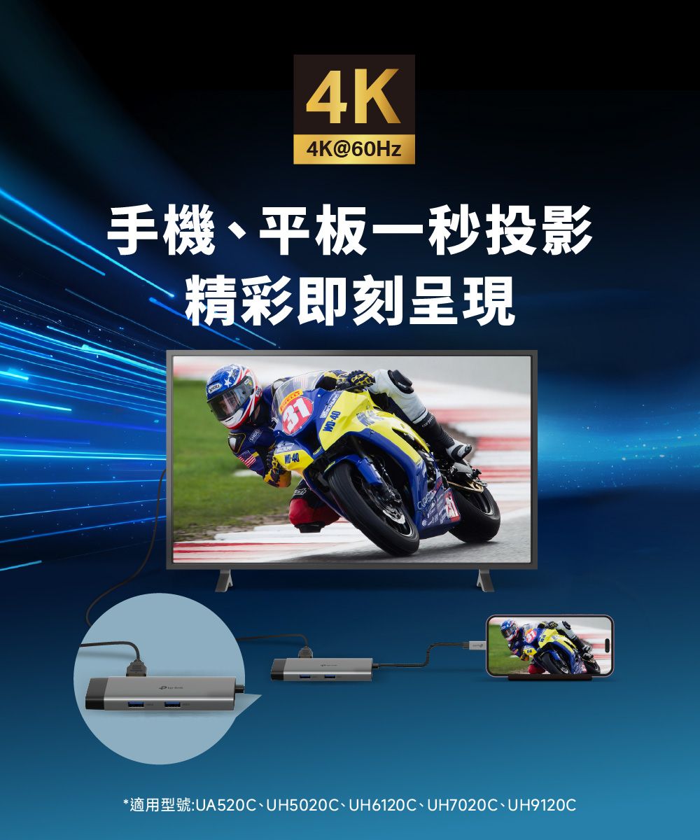 4K4K@60Hz手機、平板一秒投影精彩即刻呈現40*適用型號:UA520C、UH5020C、UH6120C、UH7020C、UH9120C