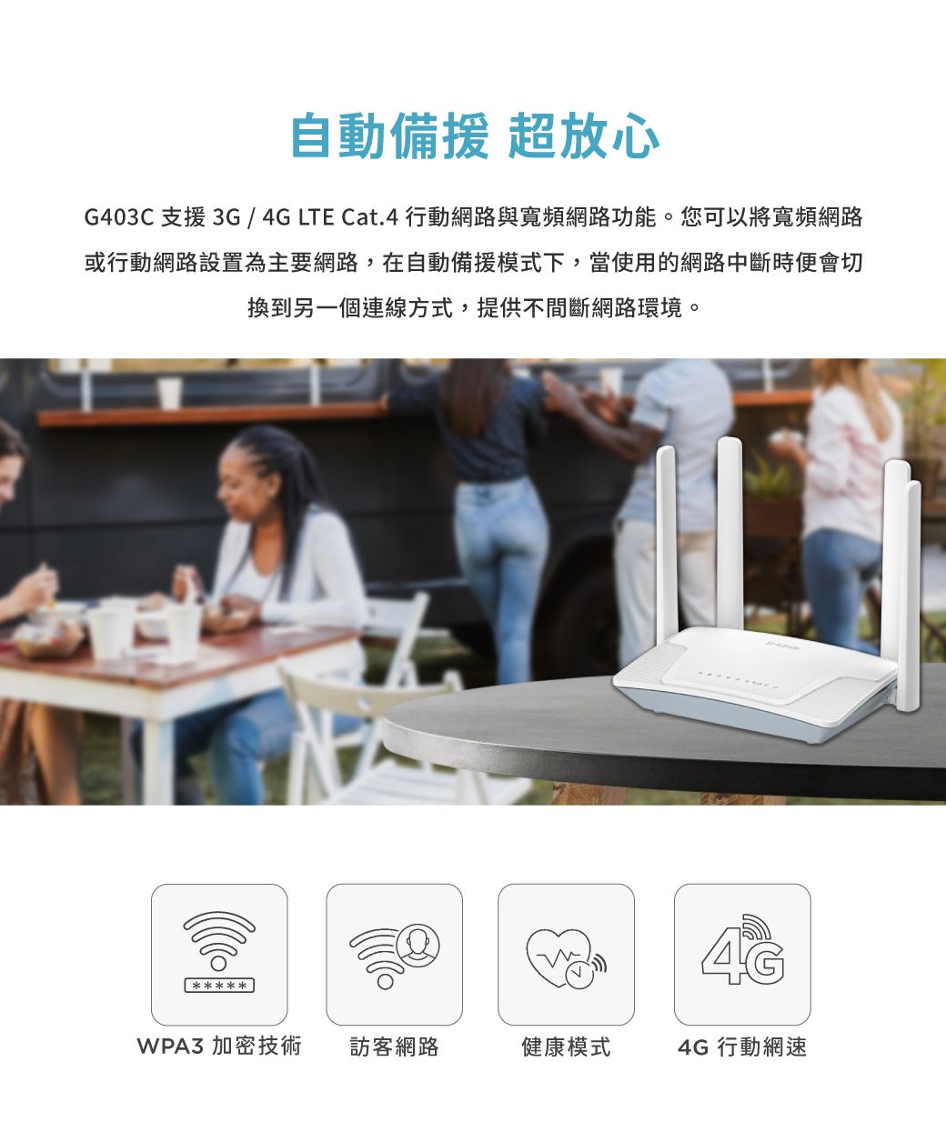 自動 超放心G403C支援3G/ LTE Cat.4 行動網路與寬頻網路功能。您可以將寬頻網路或行動網路設置為主要網路,在自動備援模式下,當使用的網路中斷時便會切換到另一個連線方式,提供不間斷網路環境。4GWPA3 加密技術訪客網路健康模式4G 行動網速