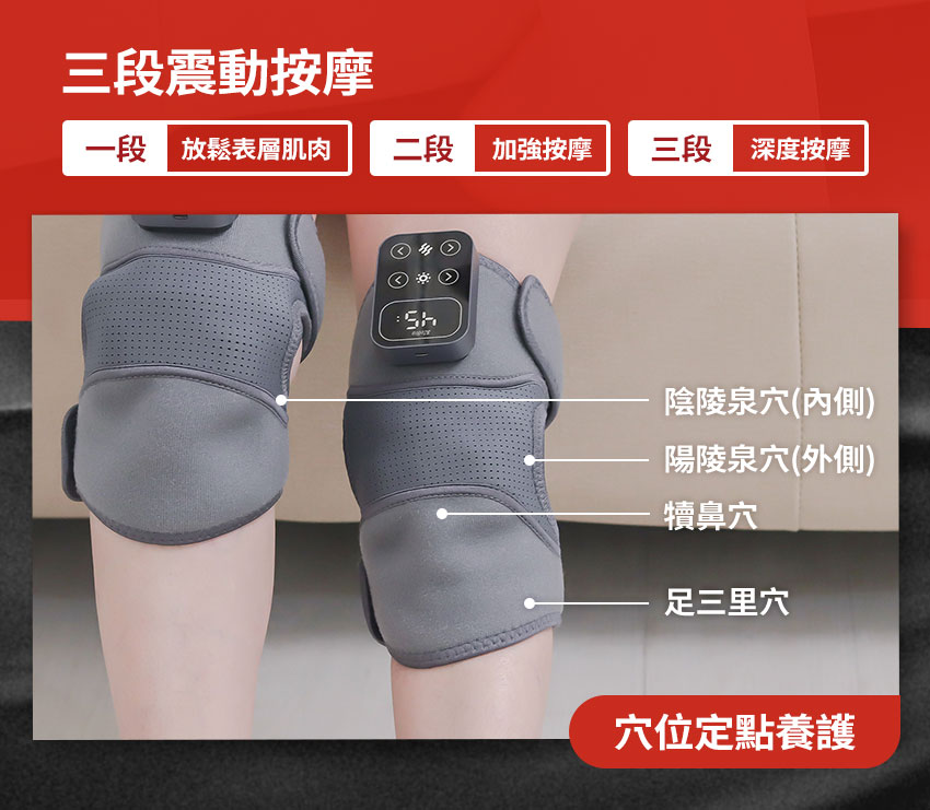 好膝力|溫感膝部按摩器 - 膝蓋痠痛,按摩這些穴道