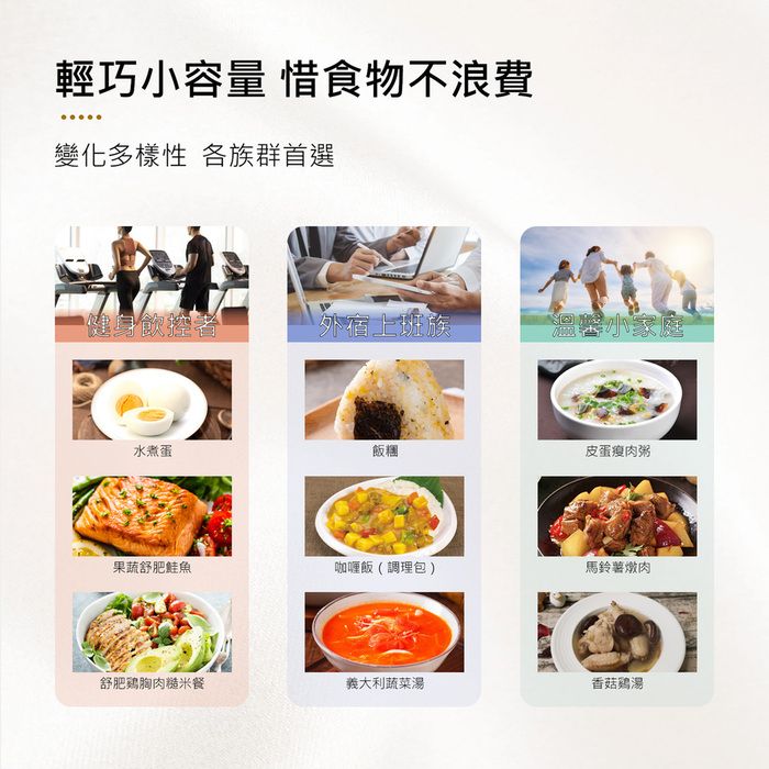 輕巧小容量 惜食物不浪費變化多樣性 各族群首選外宿上班族溫小家庭水煮蛋飯糰皮蛋瘦肉粥果蔬舒肥鮭魚咖喱飯(調理包)馬鈴薯燉肉舒肥糙米餐義大利蔬菜湯香菇鷄湯