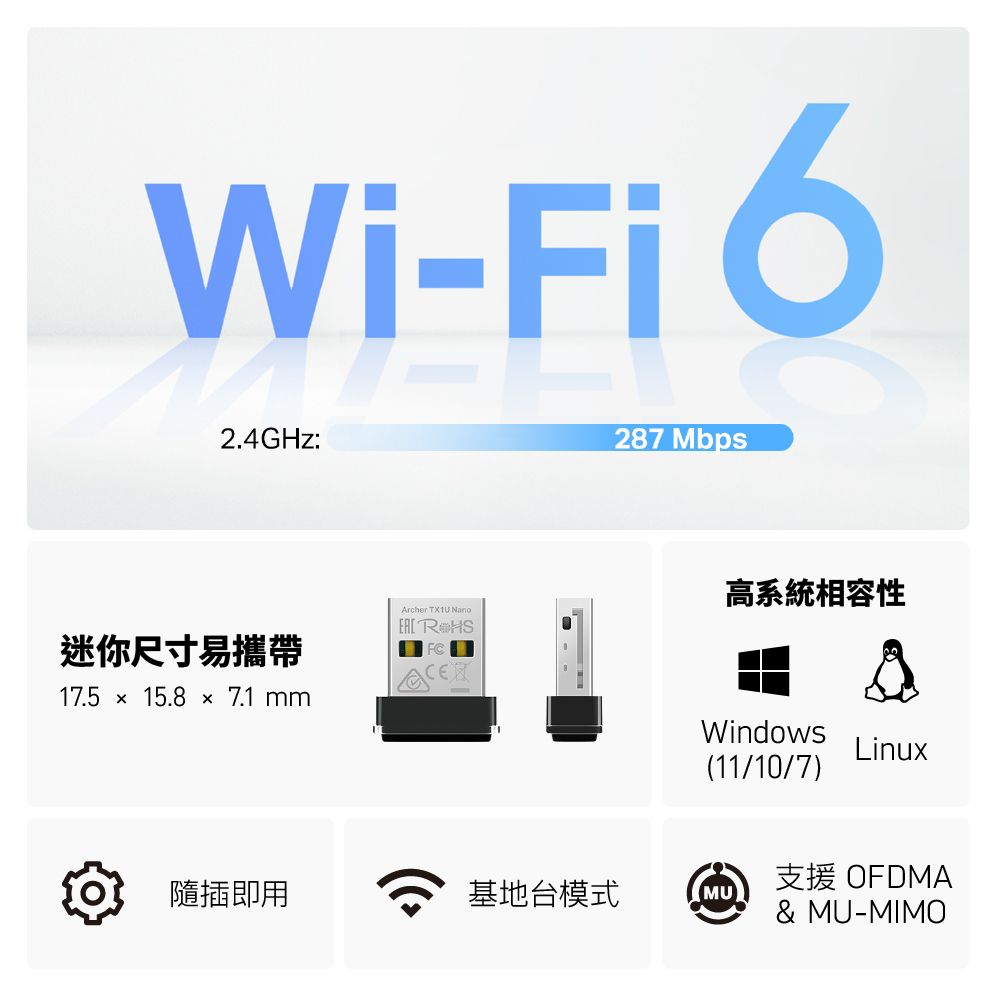 Wi-Fi 62.4GHz:Archer   迷你尺寸易攜帶17.5  15.8  7.1 mm287 Mbps高系統相容性 WindowsLinux(11/10/7)隨插即用基地台模式MU支援 OFDMA& MU-MIMO
