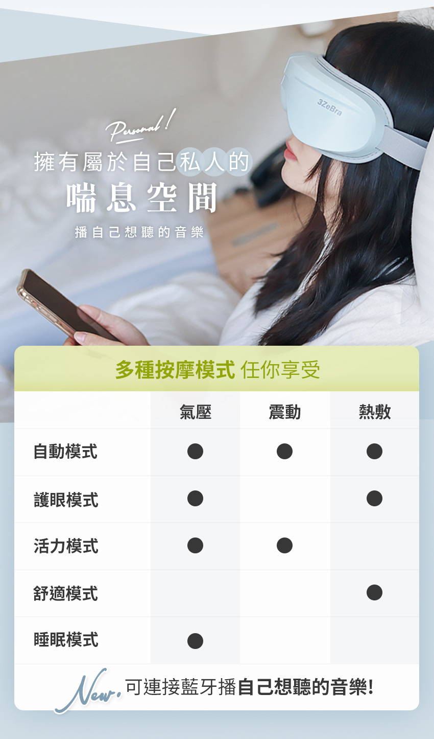 【3ZeBra】5C莫蘭迪音樂按摩眼罩_5C眼罩讓你擁有獨自喘息的空間