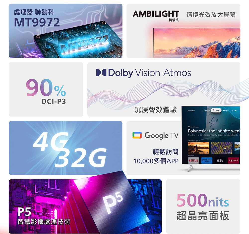 AMBILIGHT 情境光效放大屏幕