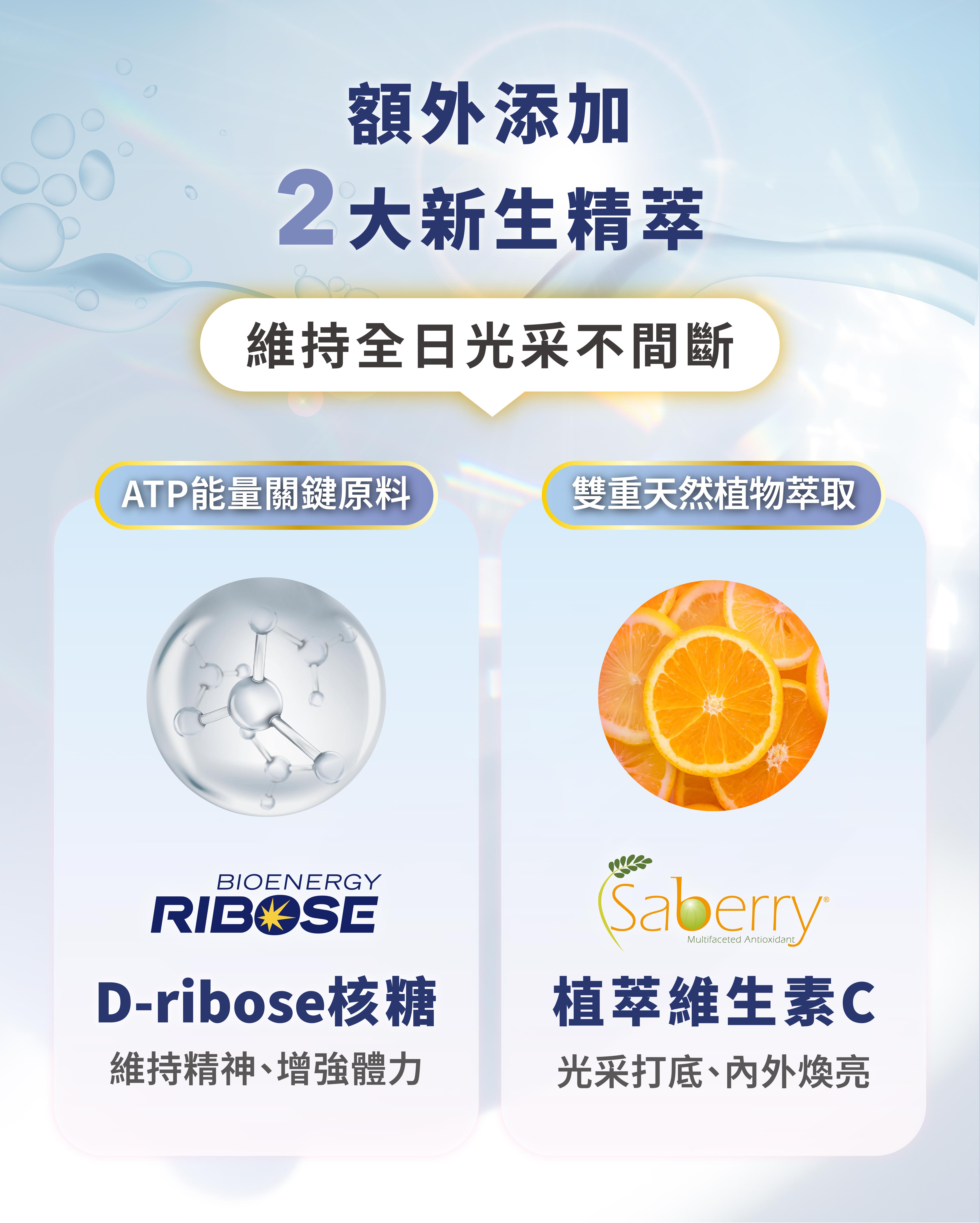 抗老逆齡好體力美白維生素C保健食品