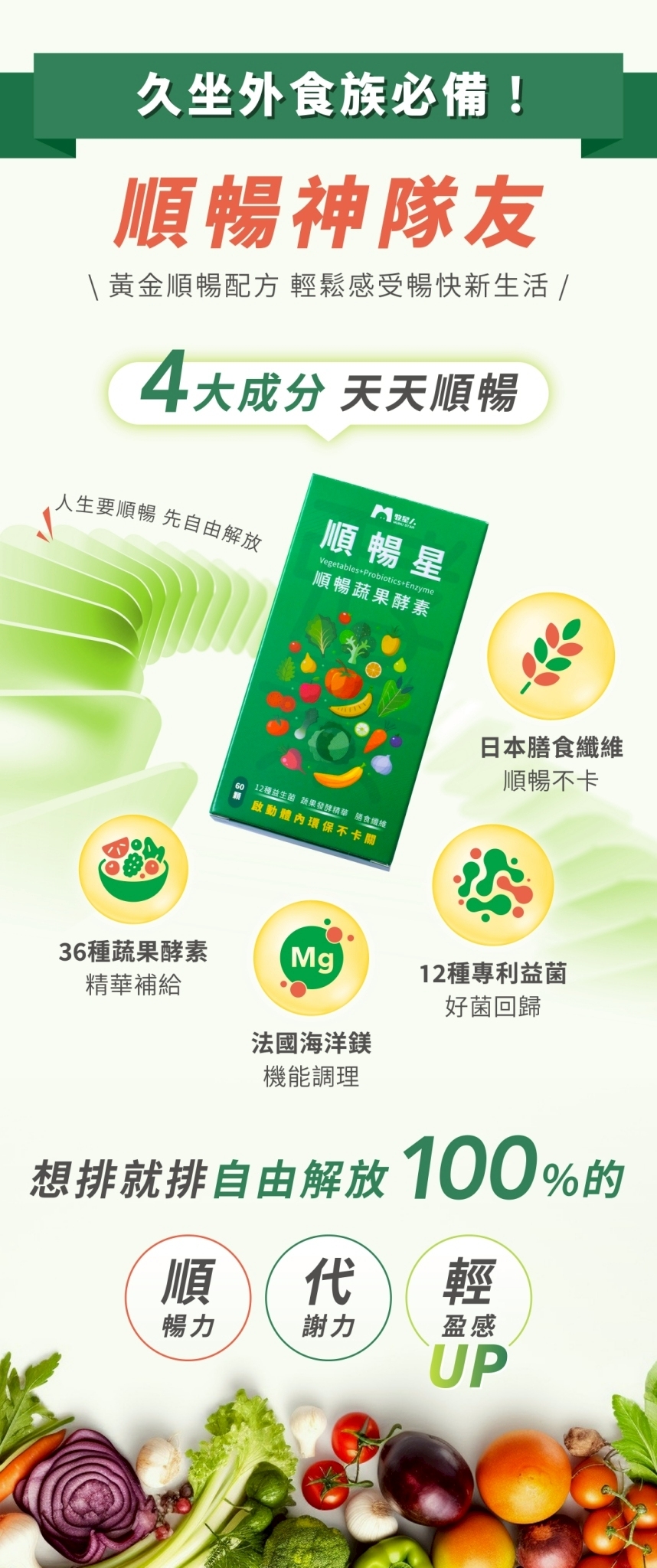 牧星人順暢星有感實證排便不卡關 含專利益生菌 蔬果酵素 海洋鎂與膳食纖維