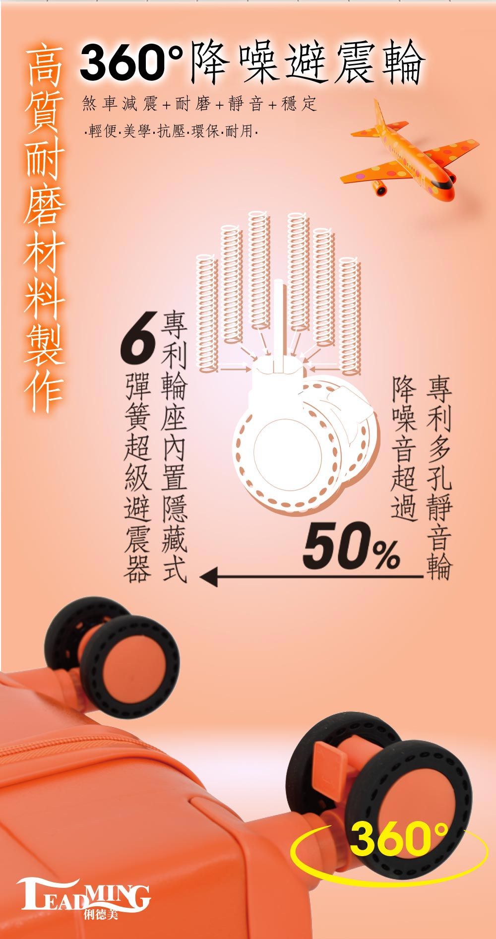 30降噪煞車減震 穩定輕便美學‧抗壓‧環保‧耐用製 6降50%靜音過靜避震器輪式耐磨俐德美360°