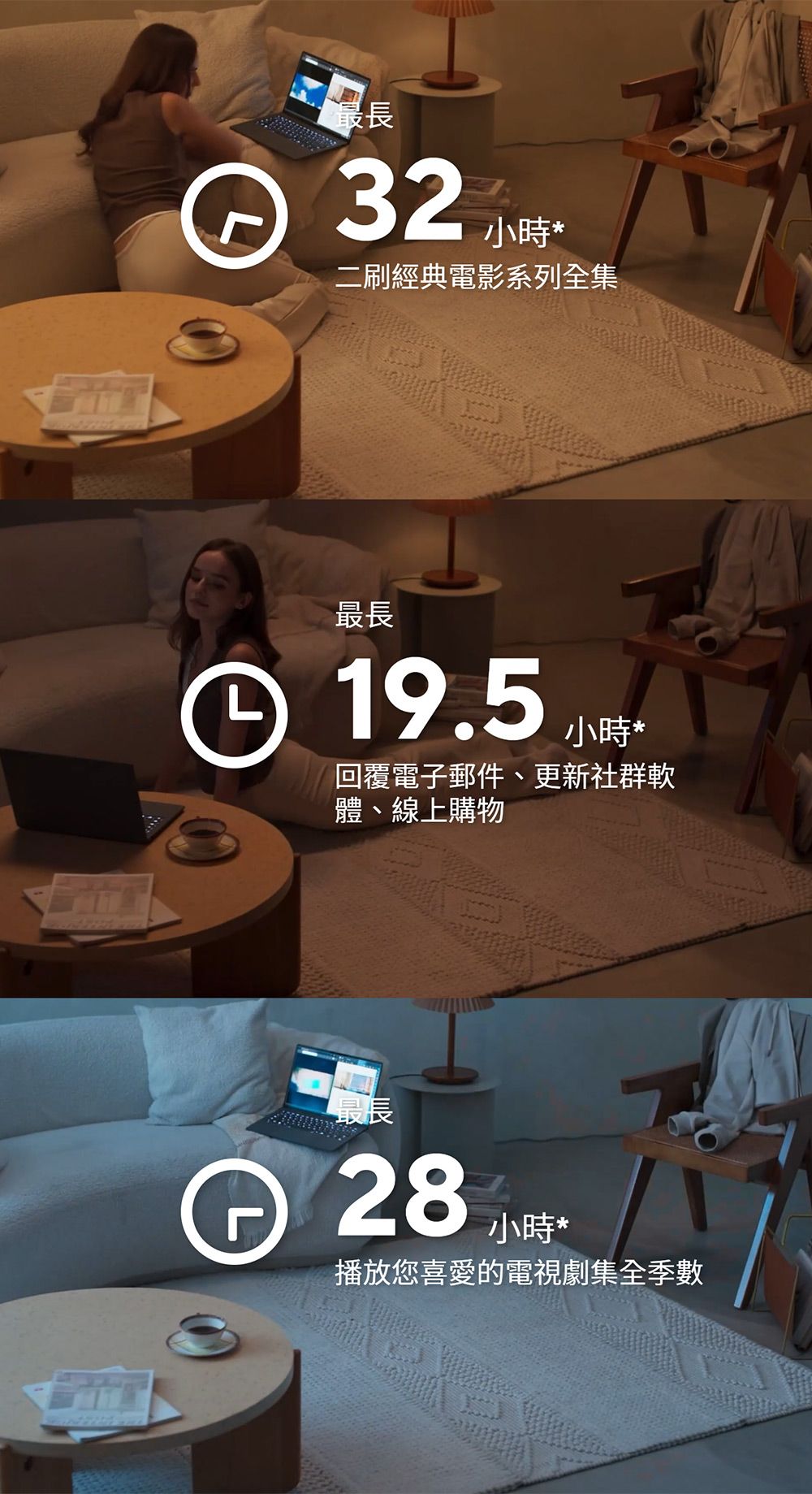 L最長32二刷經典電影系列全集最長 19.5 時 *回覆電子郵件、更新社群軟體、線上購物最長28 小① 28*播放您喜愛的電視劇集全季數