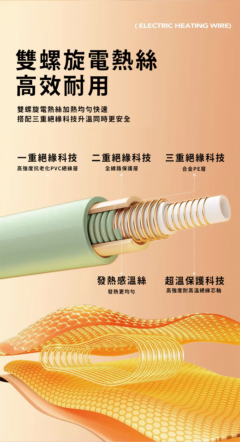 長條圖-4