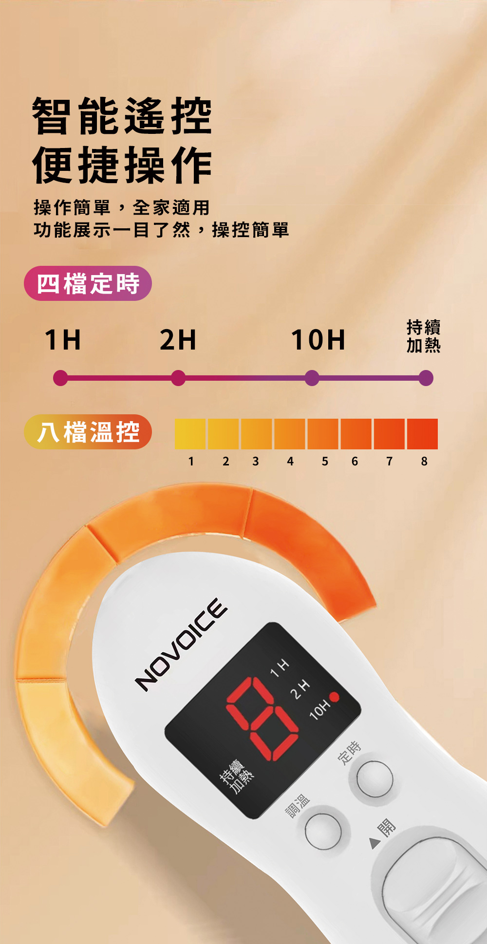 長條圖-7