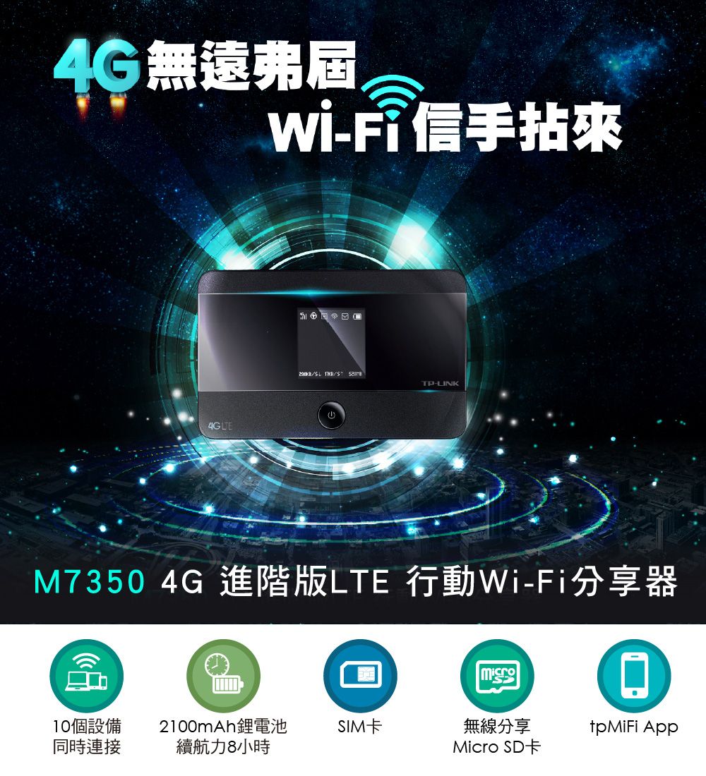4G 無遠弗屆Wi-Fi信手拈來 TP-LINK4G M7350 4G 進階版LTE 行動Wi-Fi分享器10個設備同時連接2100mAh電池續航力8小時SIM卡無線分享Micro SD卡