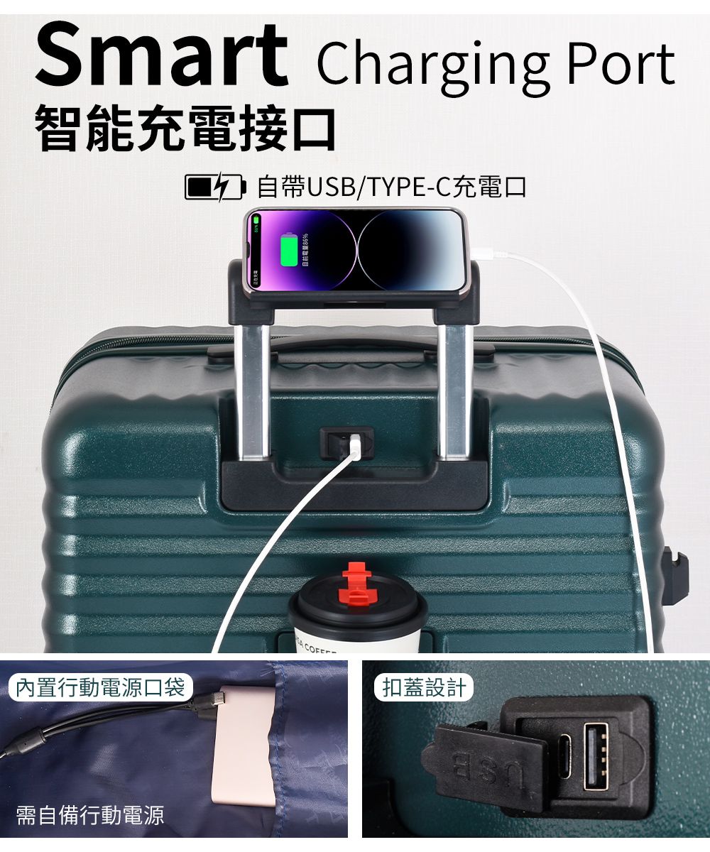 Smart Charging Port智能充電接口自帶USB/TYPE-C充電口內置行動電源口袋需自備行動電源扣蓋設計