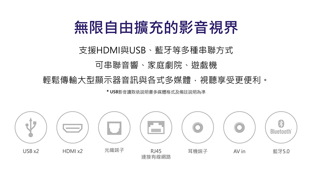 輕鬆傳輸大型顯示器音訊與各式多媒體視聽享受更便利。