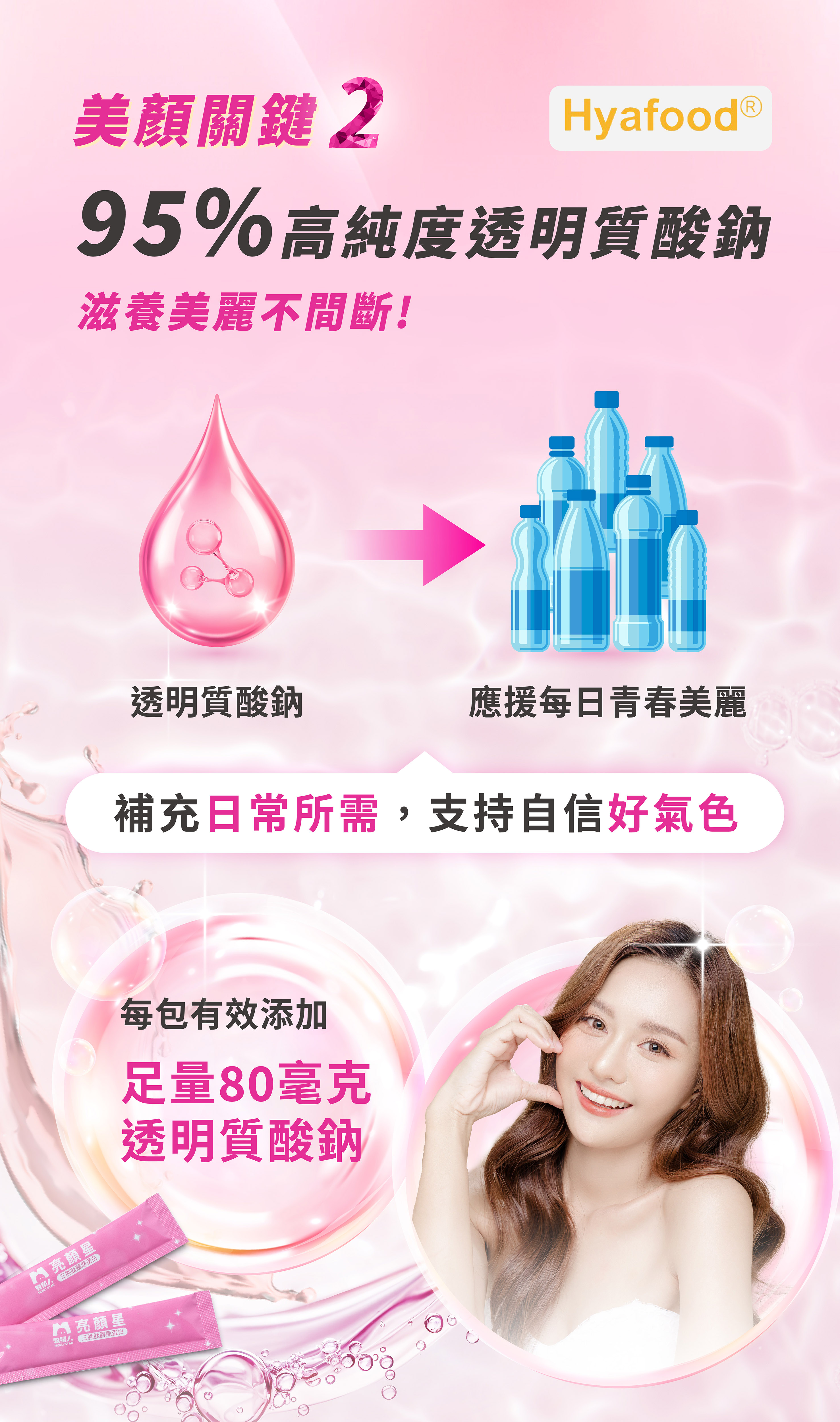 牧星人高劑量玻尿酸膠原蛋白水潤保濕推薦