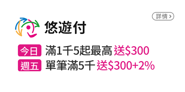 信用卡優惠