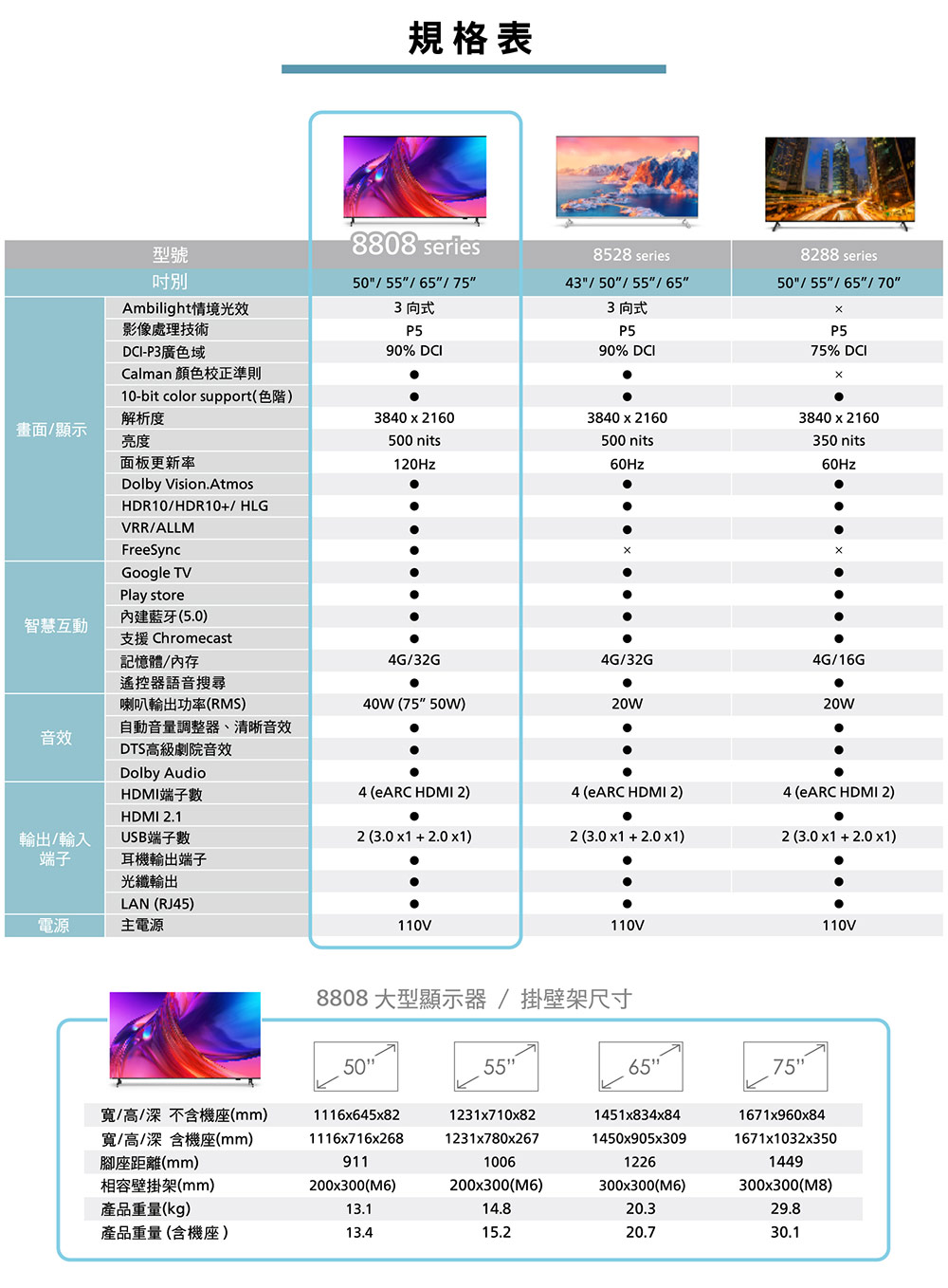8808 大型顯示器掛壁架尺寸