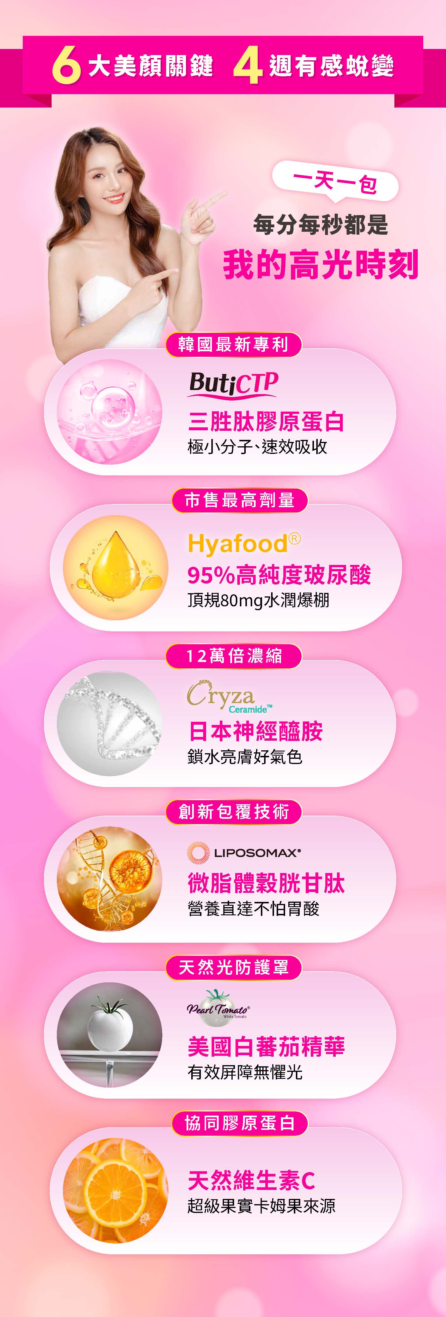 牧星人亮顏星小分子膠原蛋白玻尿酸維他命C美顏推薦