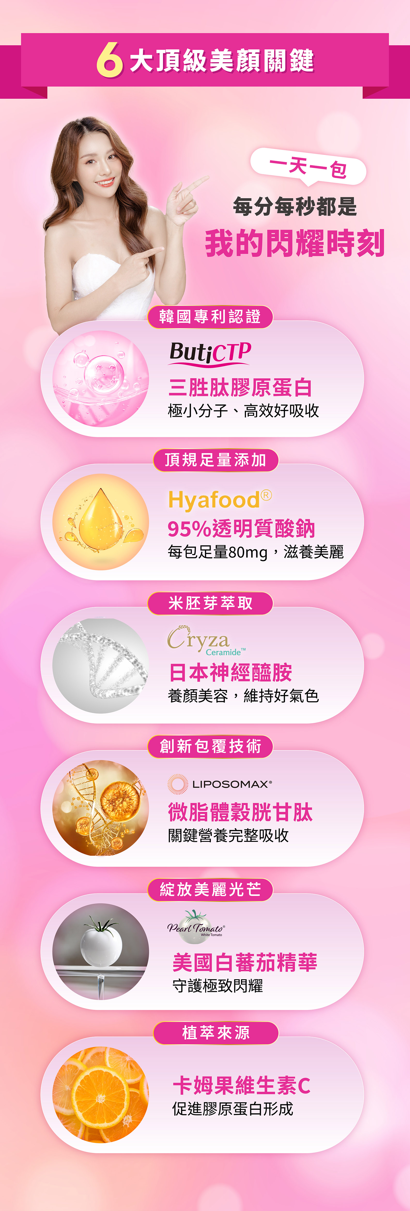牧星人亮顏星小分子膠原蛋白玻尿酸維他命C美顏推薦