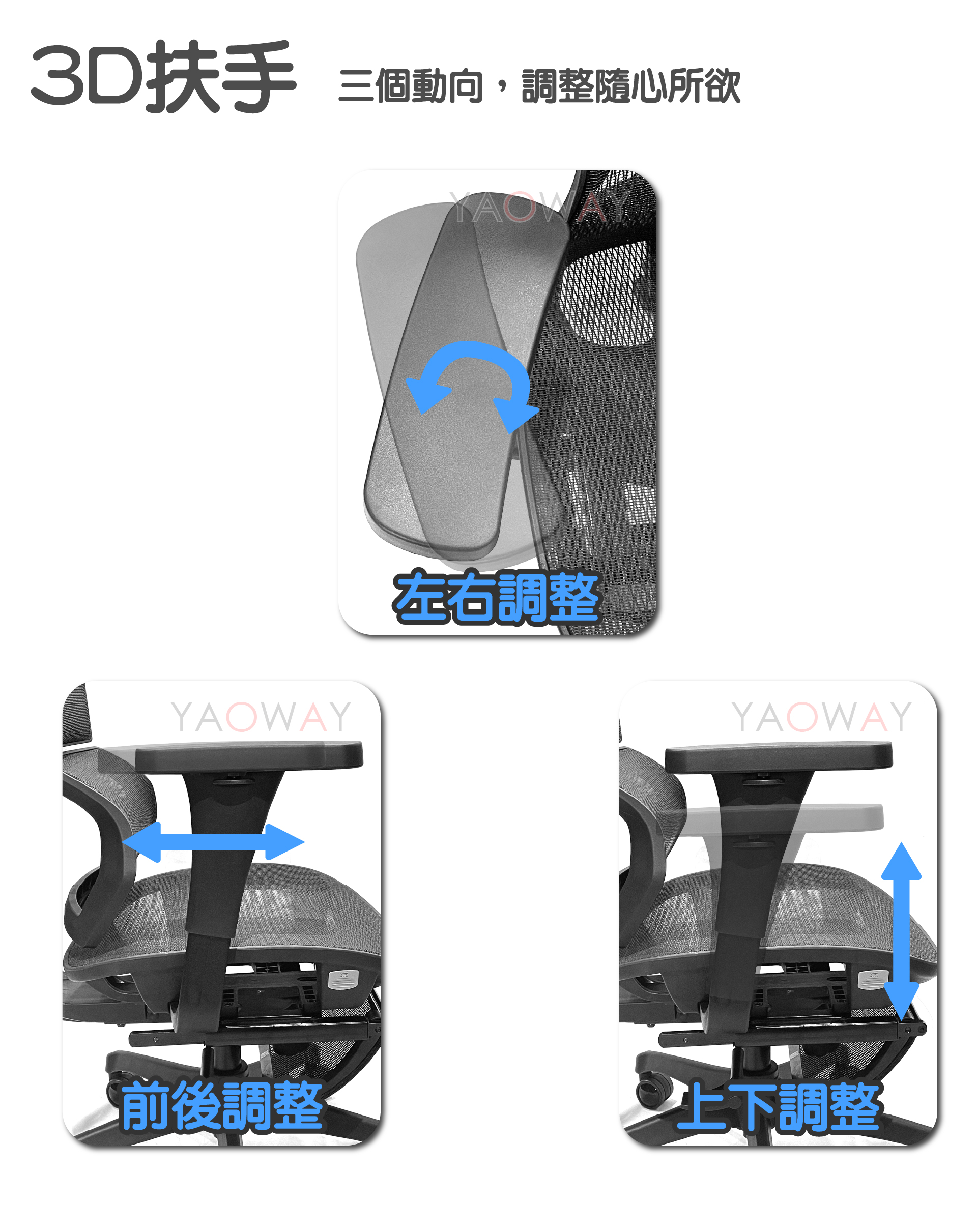 3D扶手