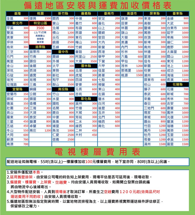 配送地址如無電梯,55吋含以上一樓層樓加收100元樓層費用,地下室亦同,80吋含以上另議。