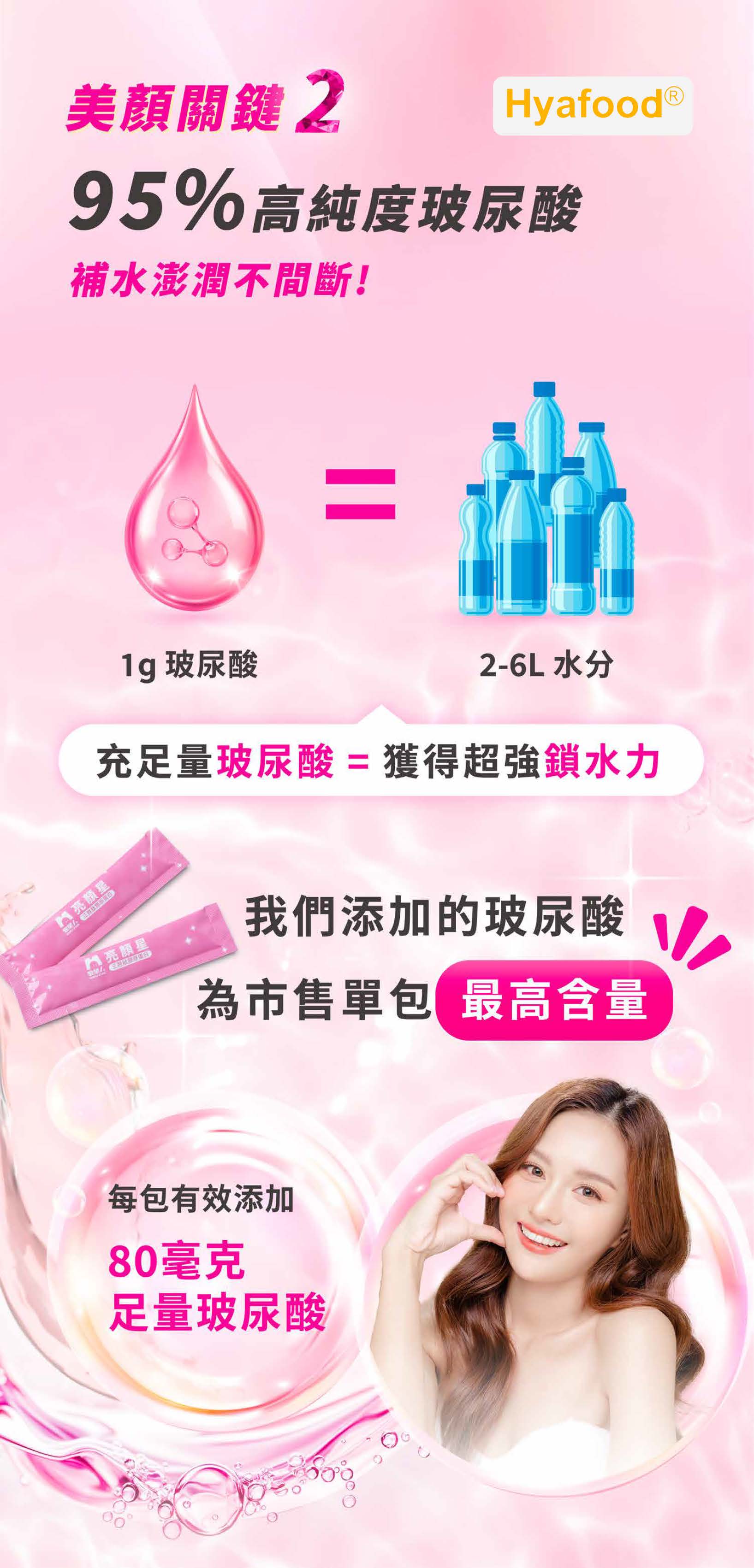 牧星人高劑量玻尿酸膠原蛋白水潤保濕推薦