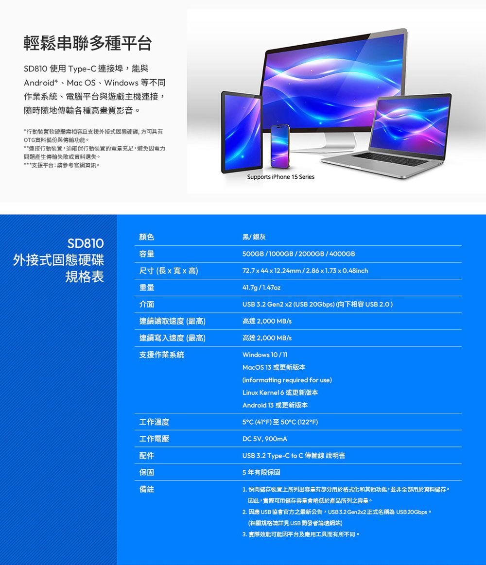 輕鬆串聯多平台 使用 Type- 連接埠,能與Android*、Mac OS、Window 等不同作業系統、電腦平台與遊戲主機連接,各種高畫質影音。*行動裝置軟硬體相容且支援外接式硬碟,方可具有OTG備份與傳輸功能。**連接行動裝置,須確保行動裝置的電量充足,避免因電力問題產生傳輸失敗或資料。***支援平台:請參考官網資訊。Supports iPhone 1 Series顏色SD810容量外接式固態硬碟規格表尺寸(長寬x高)重量介面連續讀取速度(最高)連續寫入速度(最高)支援作業系統工作溫度工作電壓配件保固備註黑/銀灰500GB/1000GB/2000GB/4000GB72.7x44x12.24mm/2.8x1.73 x 0.48inch41.7g / 1.47ozUSB 3.2 Gen2 x2 (USB )(向下相容 USB 2.0)高達 MB/s高達2,000 MB/sWindows 10/11MacOS 13 或更新版本(informatting required for use)Linux Kernel 6 或更新版本Android 13 或更新版本5C (41F)至50C (°F)DC 5V, 900mAUSB 3.2 Type-C to C 傳輸線 說明書5年有限保固1. 快閃裝置上所列出容量有部分用於格式化和其他功能,並非全部用於資料儲存。因此,實際可用儲存容量會略低於產品所列之容量。2. 因 USB 協會官方之最新公告,USB3.2 Gen2x2 正式名稱為 USB 20Gbps。(相關規格請詳見 USB 開發者論壇網站)3. 實際效能可能因平台及應用工具而有所不同。