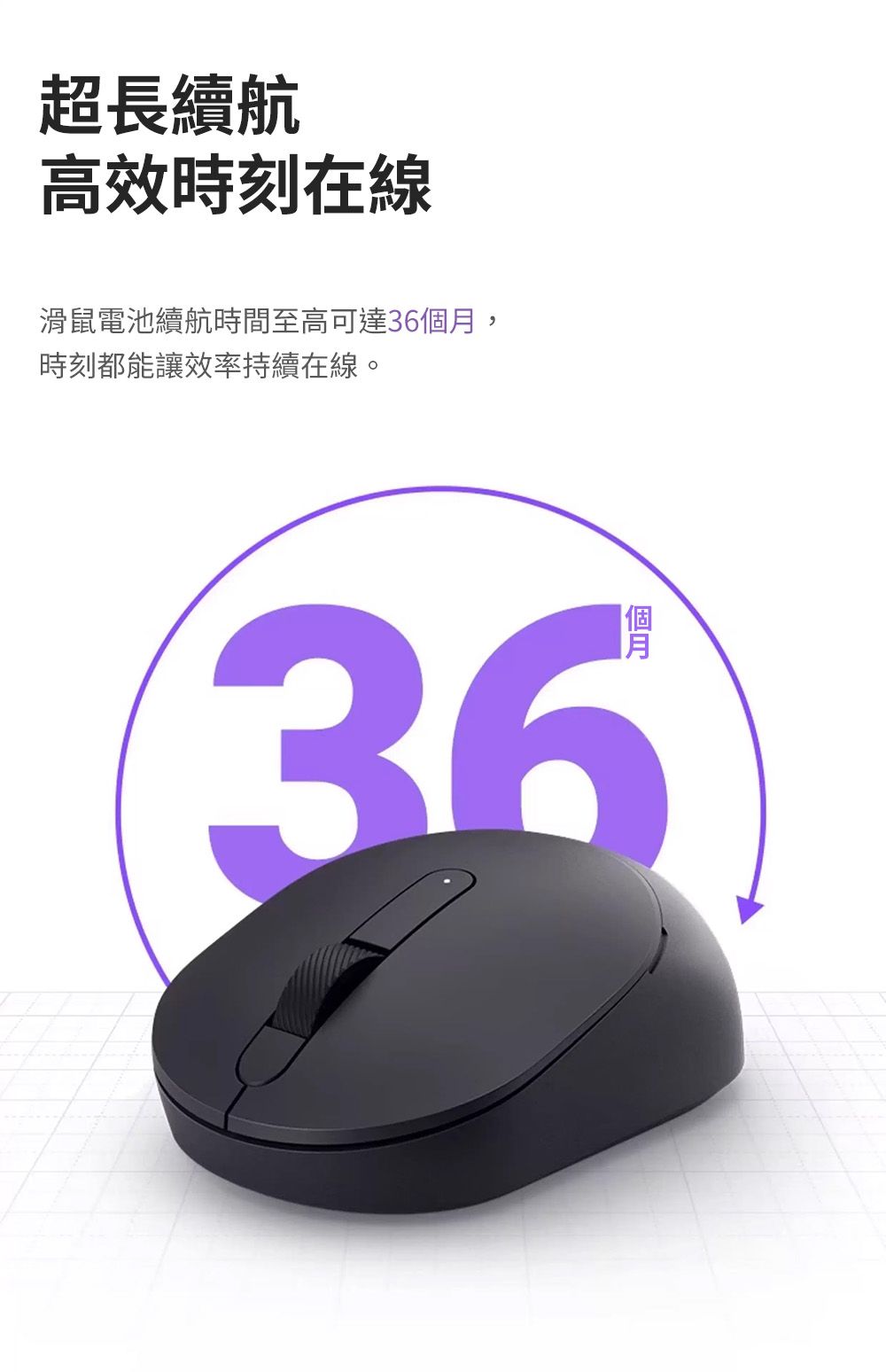 超長續航高效時刻在線滑鼠電池續航時間至高可達36個月,時刻都能讓效率持續在線。36