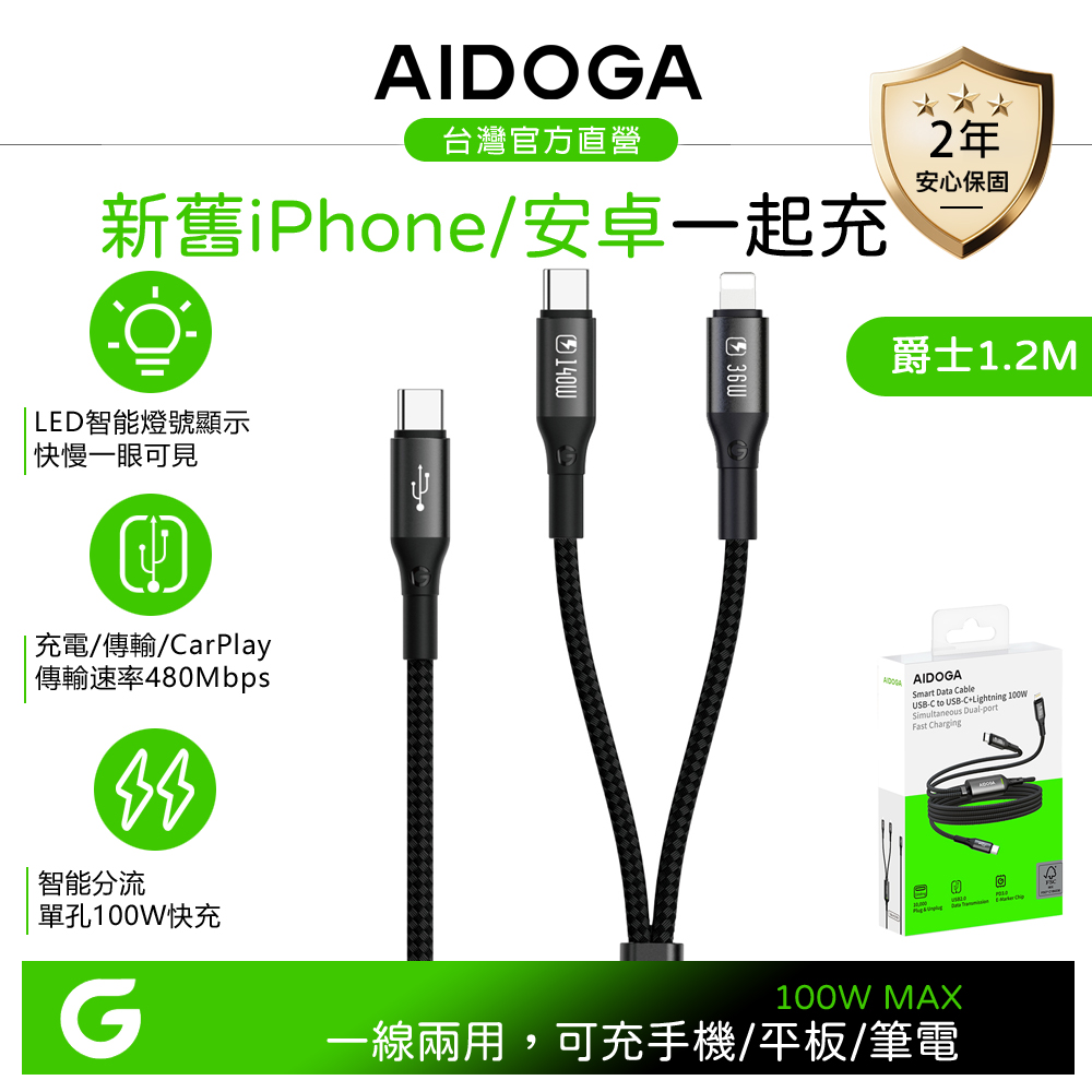 AIDOGA 艾迪伽 100W快充 一分二 Type-C+Lightning PD充電線傳輸線 QC4.0 LED 爵士 1.5M