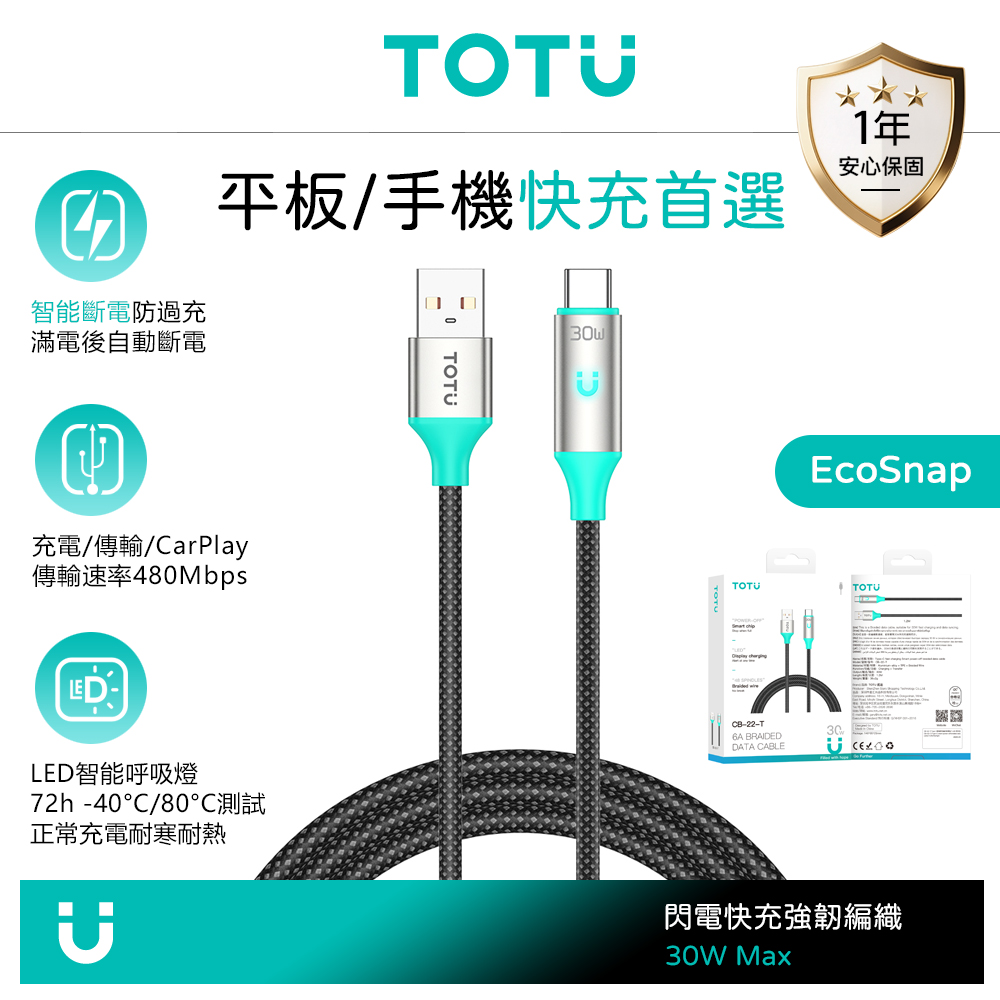 TOTU台灣官方 智能斷電 Type-C充電線傳輸線編織快充線 QC4.0 LED呼吸燈 EcoSnap系列 1.2M