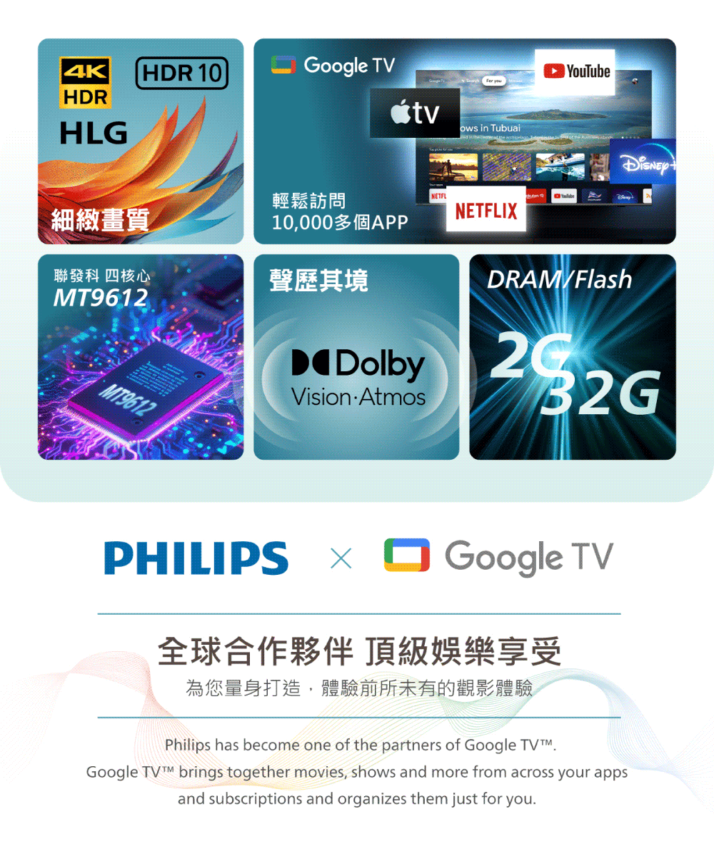 為您量身打造,體驗前所未有的觀影體驗
