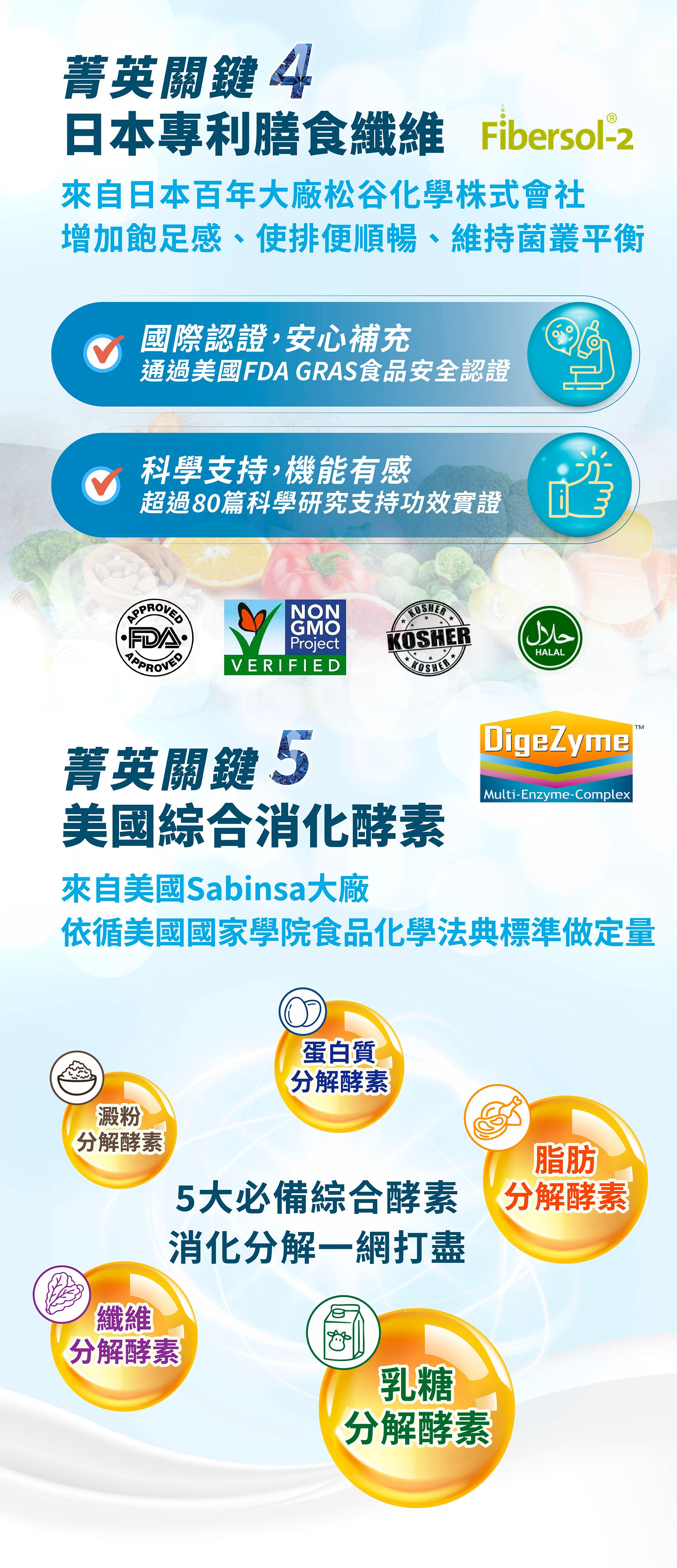 膳食纖維消化酵素促進排便推薦牧星人益生菌