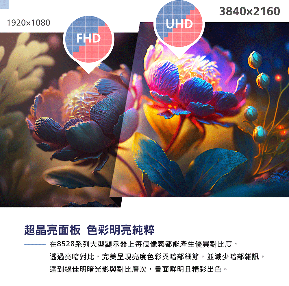 超晶亮面板 色彩明亮純粹 在8528系列大型顯示器上每個像素都能產生優異對比度, 透過亮暗對比,完美呈現亮度色彩與暗部細節,並減少暗部雜訊, 達到絕佳明暗光影與對比層次,畫面鮮明且精彩出色。 