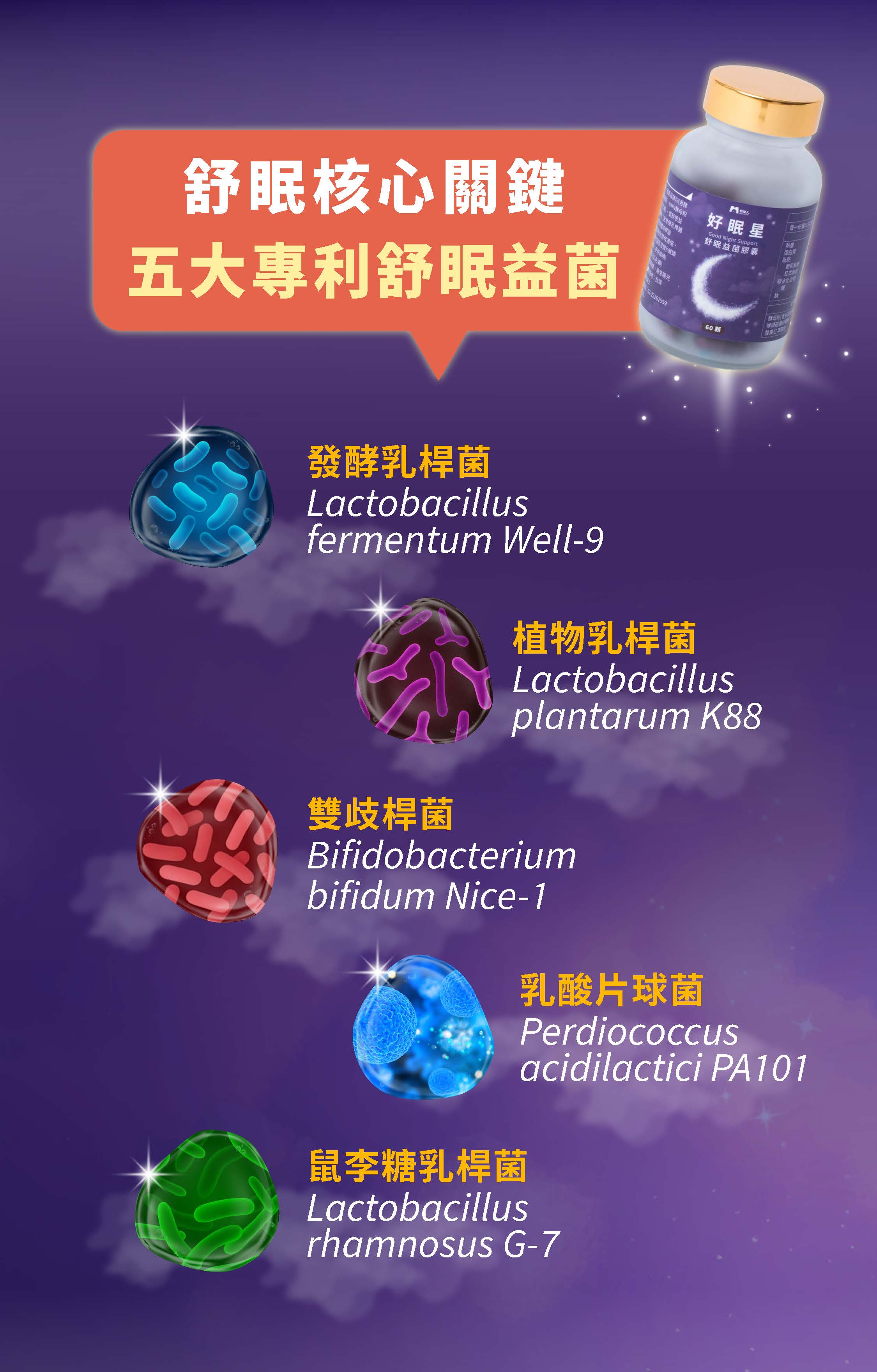 睡眠益生菌推薦牧星人好眠星幫助入睡提升睡眠品質
