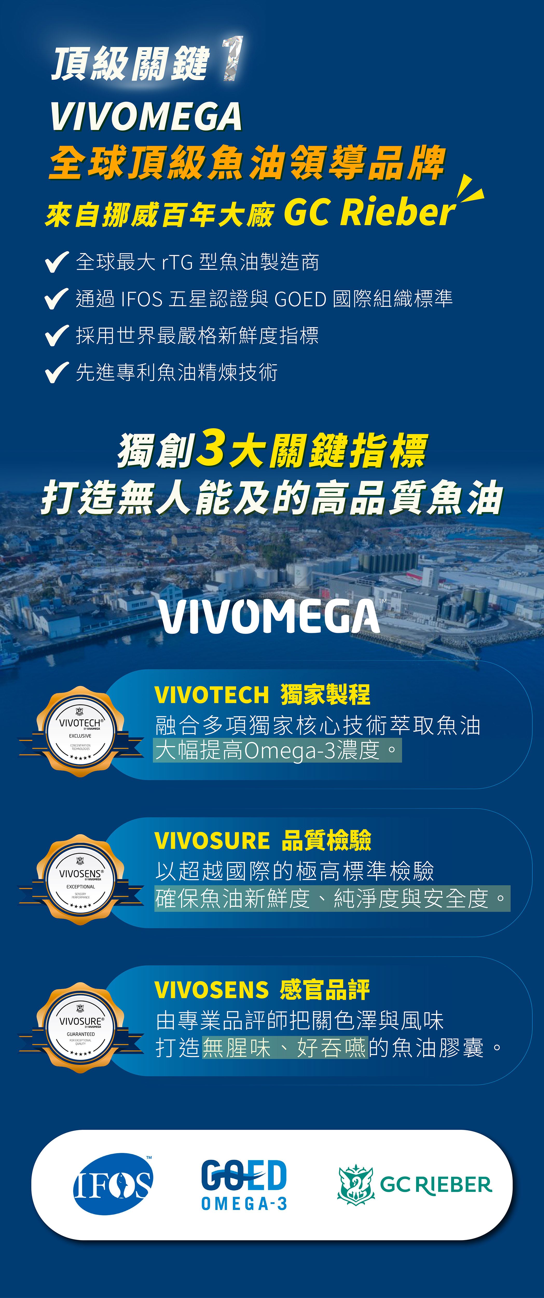 牧星人選用頂級VIVOMEGA挪威rTG魚油高濃度新鮮無腥味