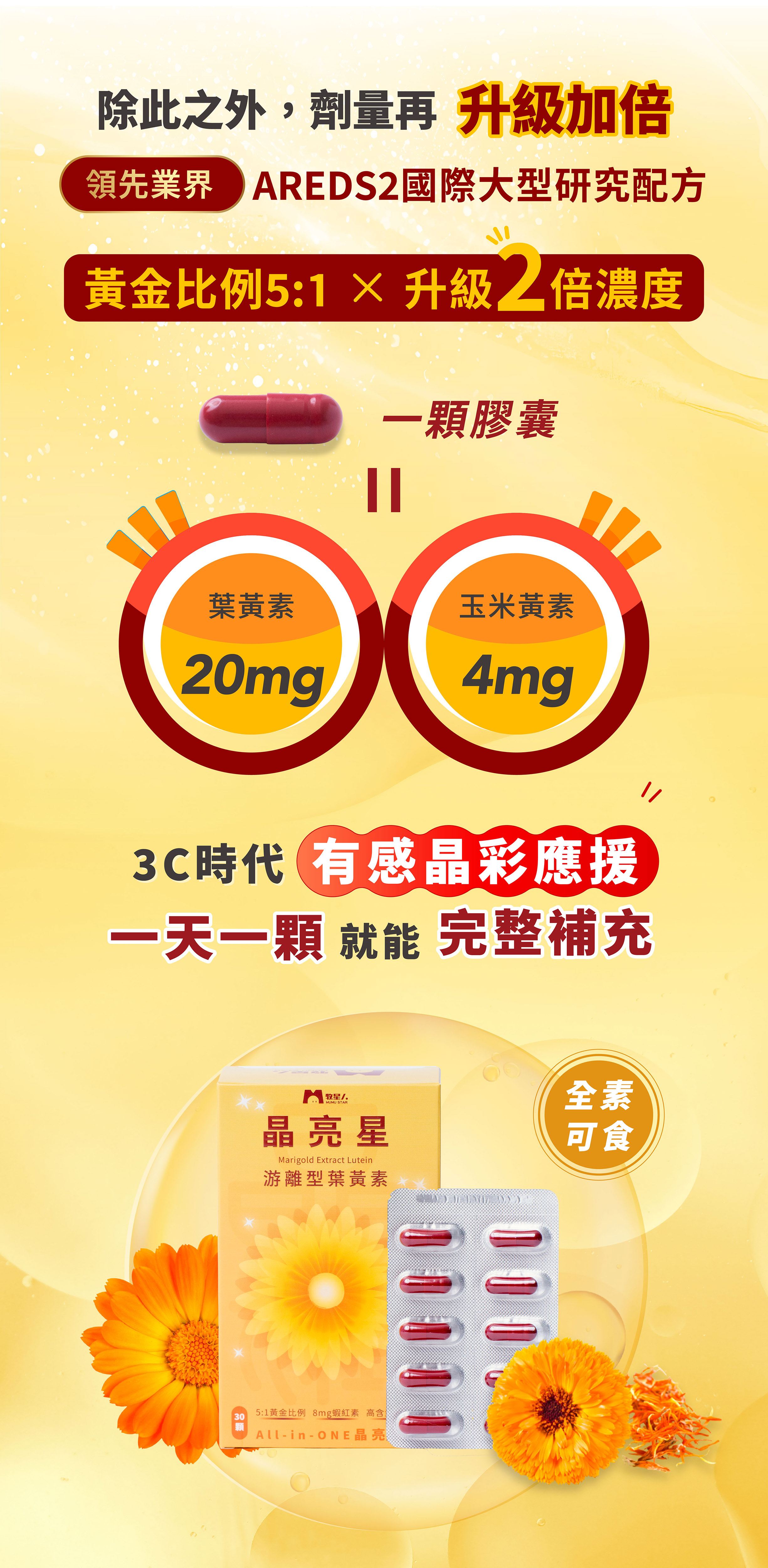 牧星人晶亮星升級兩倍劑量搭配黃金比例一天一顆有感晶彩防護