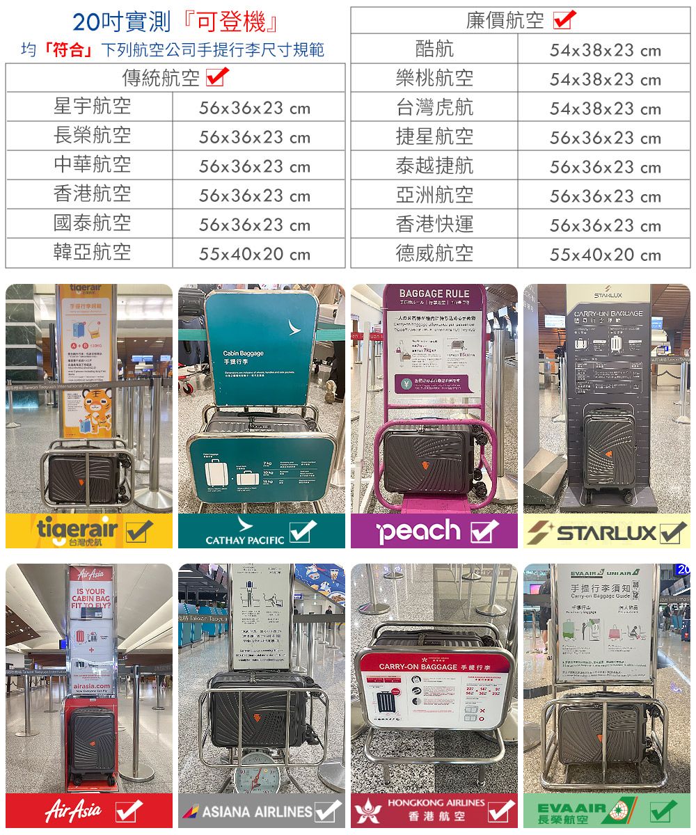 0吋實測『可登機』均符合下列航空公司手提行李尺寸規範傳統航空 酷航樂桃航空星宇航空56x36x23cm台灣虎航長榮航空56x36x23cm捷星航空中華航空香港航空國泰航空韓亞航空56x36x23cm56x36x23cm56x36x23cm泰越捷航亞洲航空香港快運廉價航空54x38x23cm54x38x23cm54x38x23cm56x36x23cm56x36x23cm56x36x23cm56x36x23cm55x40x20 cm德威航空55x40x20 cm2台灣虎航AirAsiaIS YURCABIN  FIT TO ?Cabin Baggage手提行李 RULECARRY BAGGAGECATHAY PACIFICpeach CARRY-ON BAGGAGE 手提行李手提行李須知Carry- Baggage Guide AirAsia HONGKONG AIRLINESASIANA AIRLINESEVAAIR O香港航空長榮航空