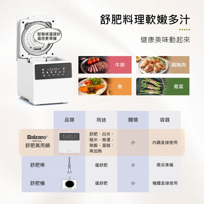 智慧感溫探針溫控更準確舒肥料理軟嫩多汁健康美味動起來牛排雞胸肉魚青菜品類用途體積容器Balzano  舒肥、白米、糙米、燉湯、舒肥萬用鍋稀飯、蛋糕、再加熱鍋直接使用舒肥棒僅舒肥需另準備舒肥機僅舒肥機體直接使用
