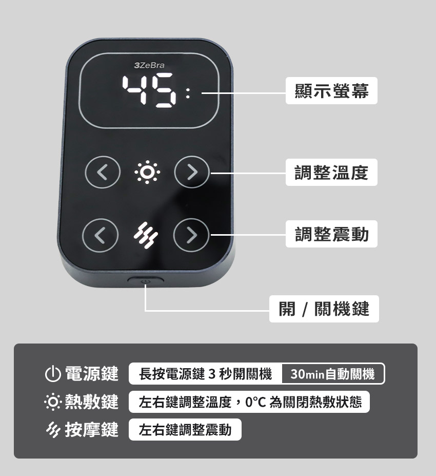 好膝力｜溫感膝部按摩器 - 面板展示