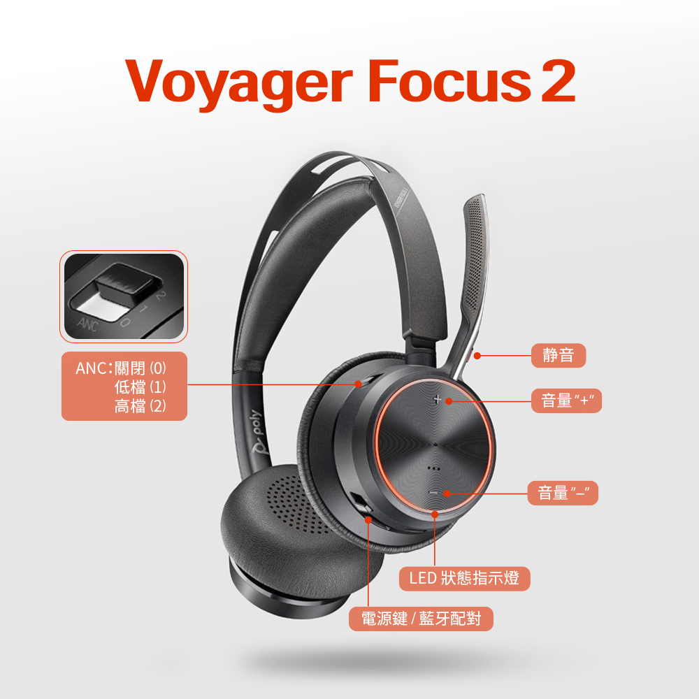HP 惠普【Poly】Voyager Focus 2 雙耳頭戴式 有線/無線藍牙降噪UC耳機