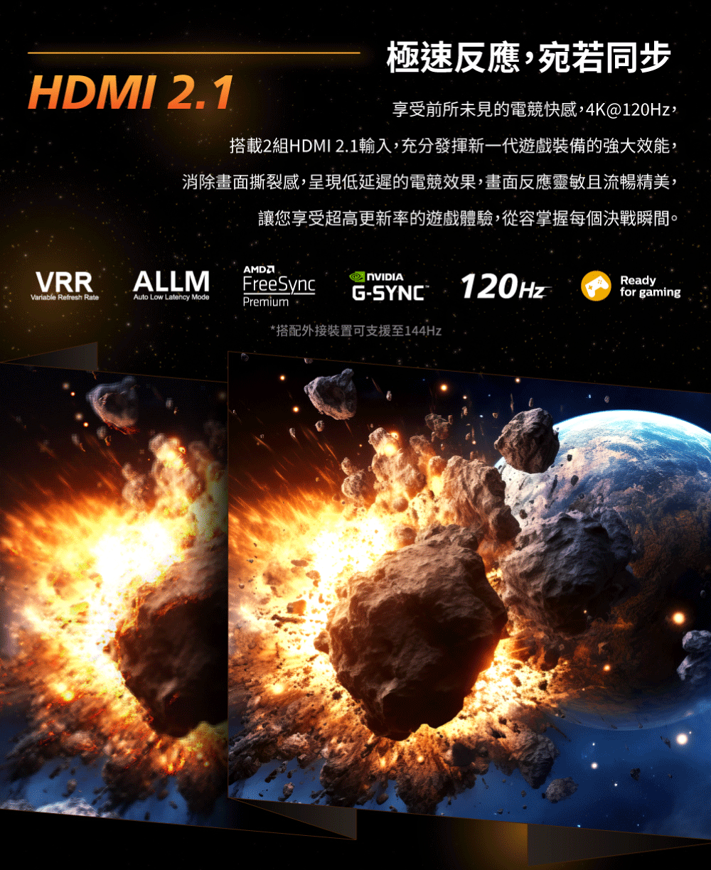 搭載2組HDMI 2.1輸入,充分發揮新一代遊戲裝備的強大效能,