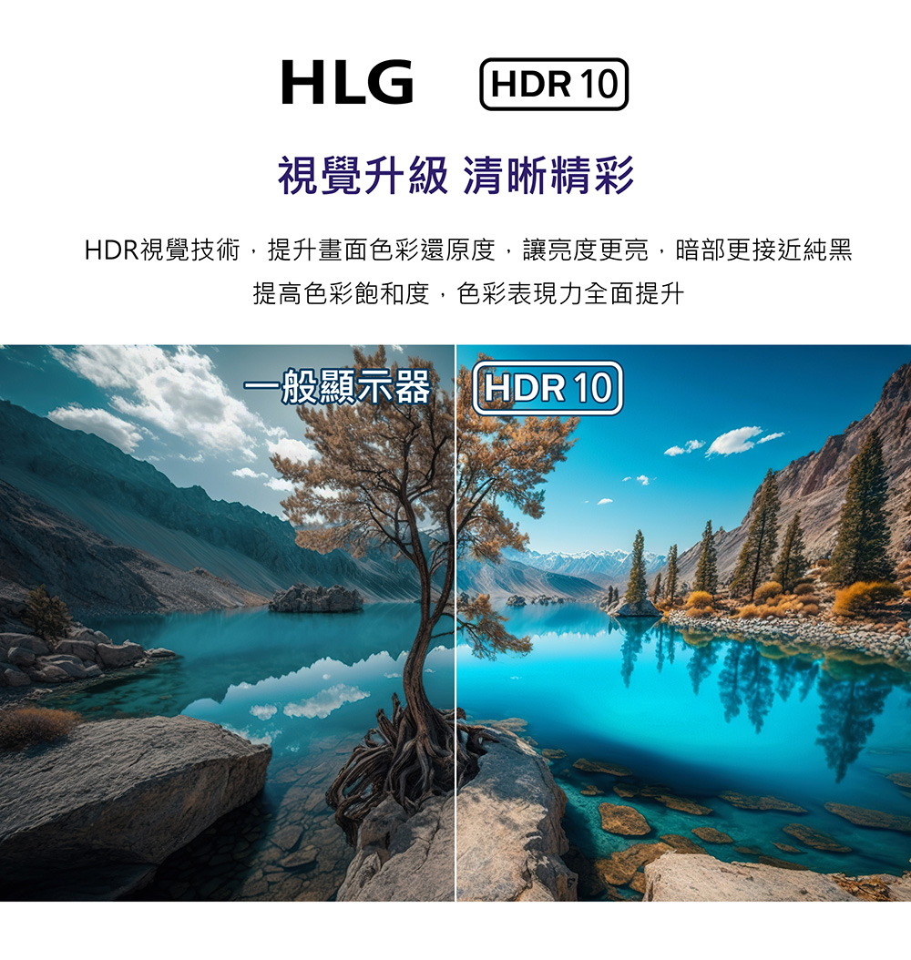 視覺升級 清晰精彩 HDR視覺技術,提升畫面色彩還原度,讓亮度更亮,暗部更接近純黑 提高色彩飽和度,色彩表現力全面提升 一般顯示器  HDR 10 