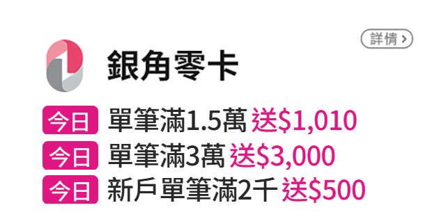信用卡優惠