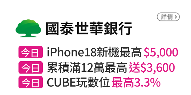 信用卡優惠