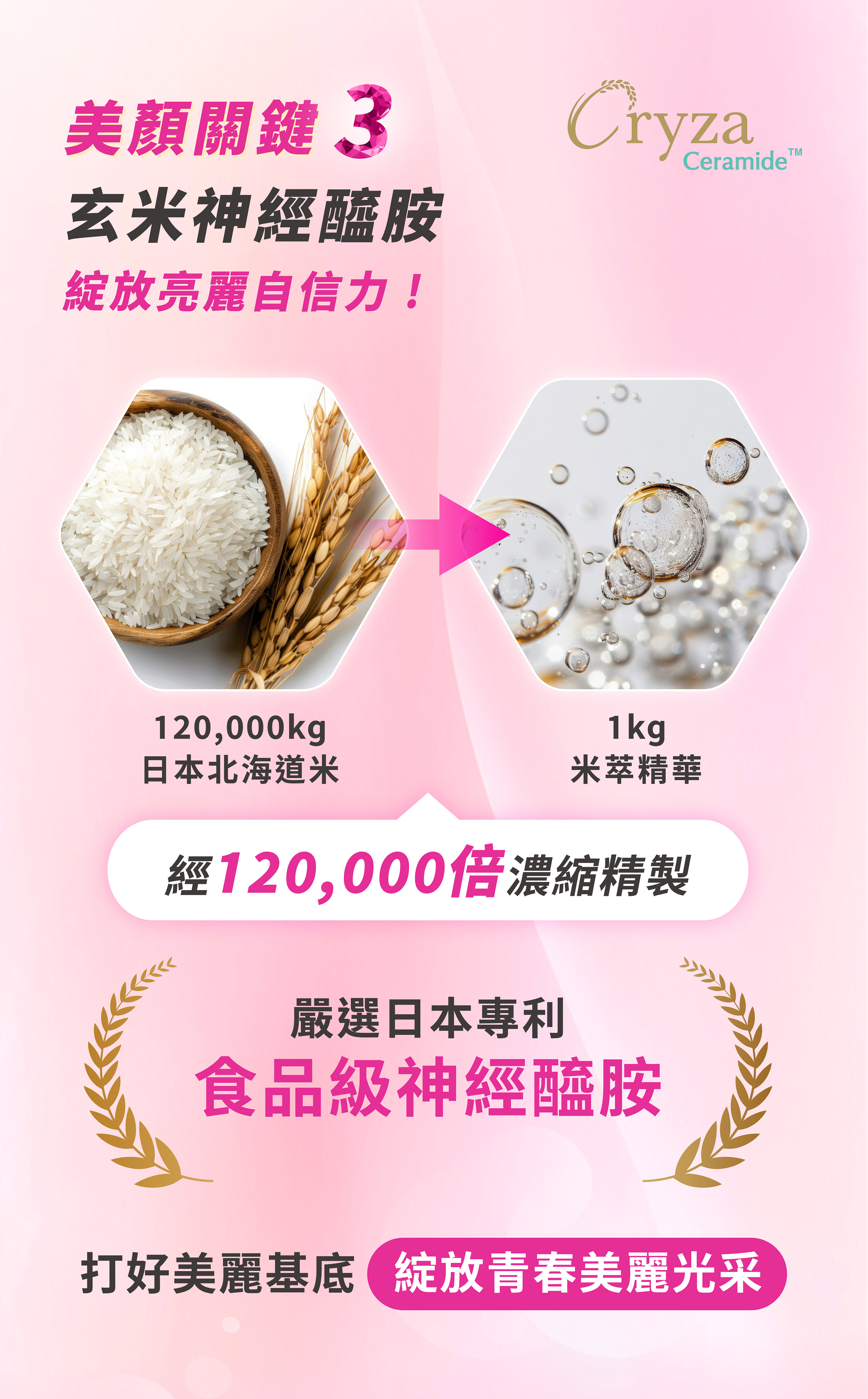 牧星人玄米神經醯胺改善皮膚乾癢鎖水保濕有感