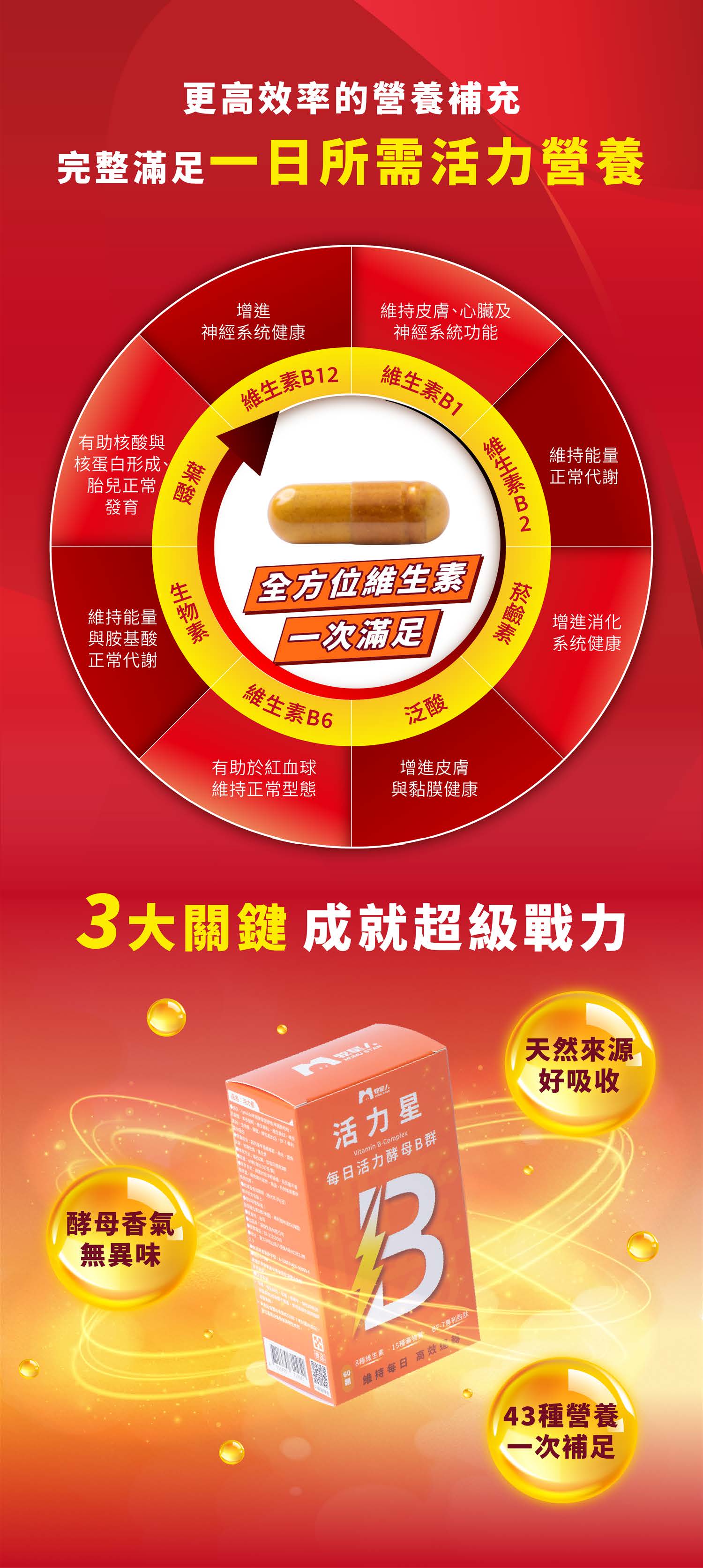 牧星人天然酵母B群綜合維他命好吸收無異味