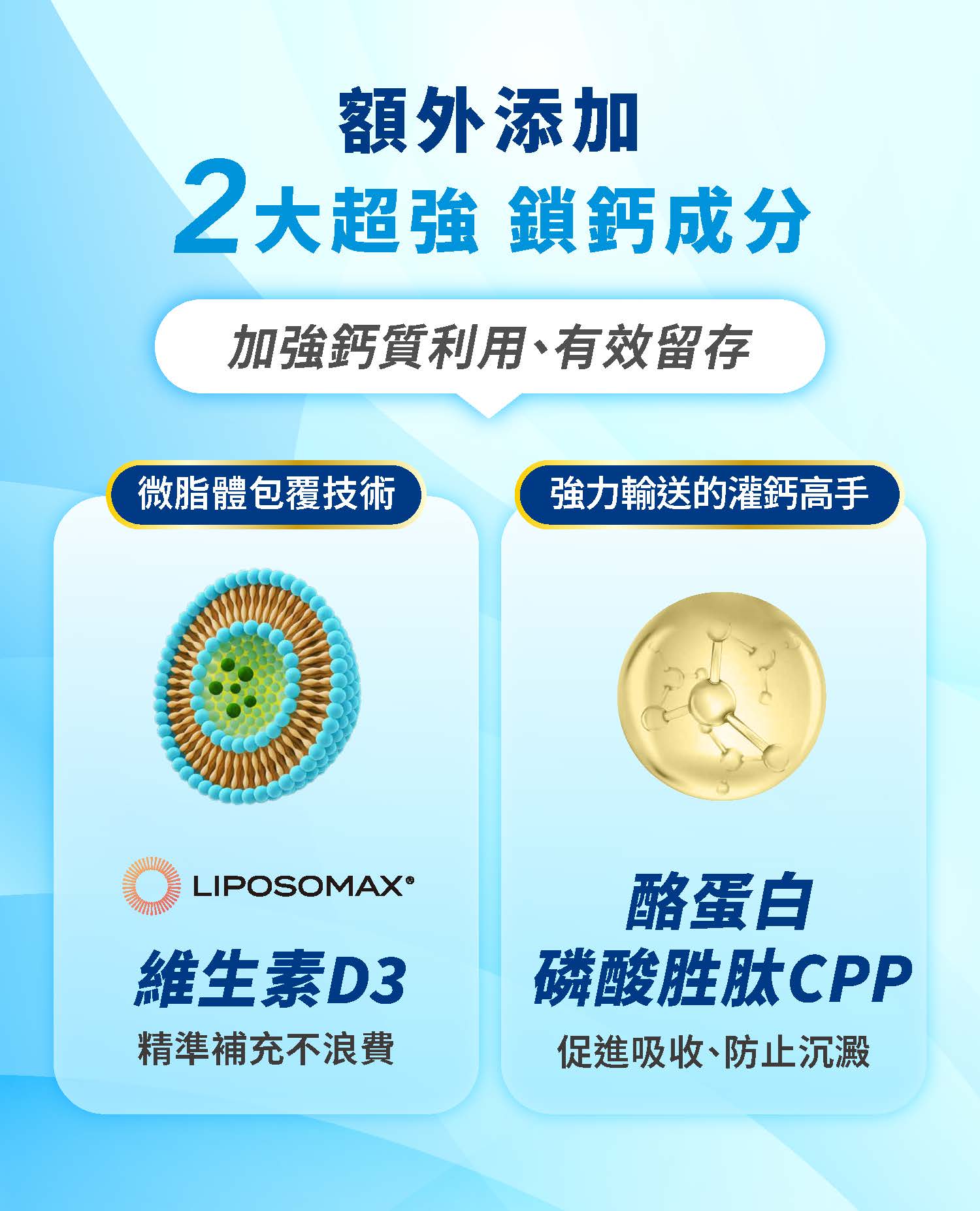 維生素D3鈣片推薦牧星人CPP鎖鈣促進吸收