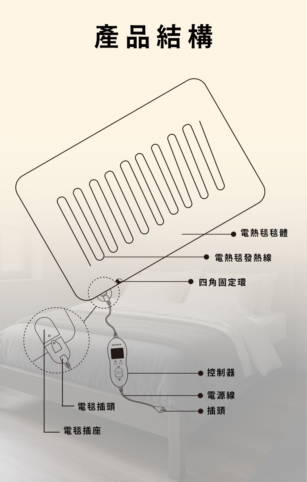 長條圖-8