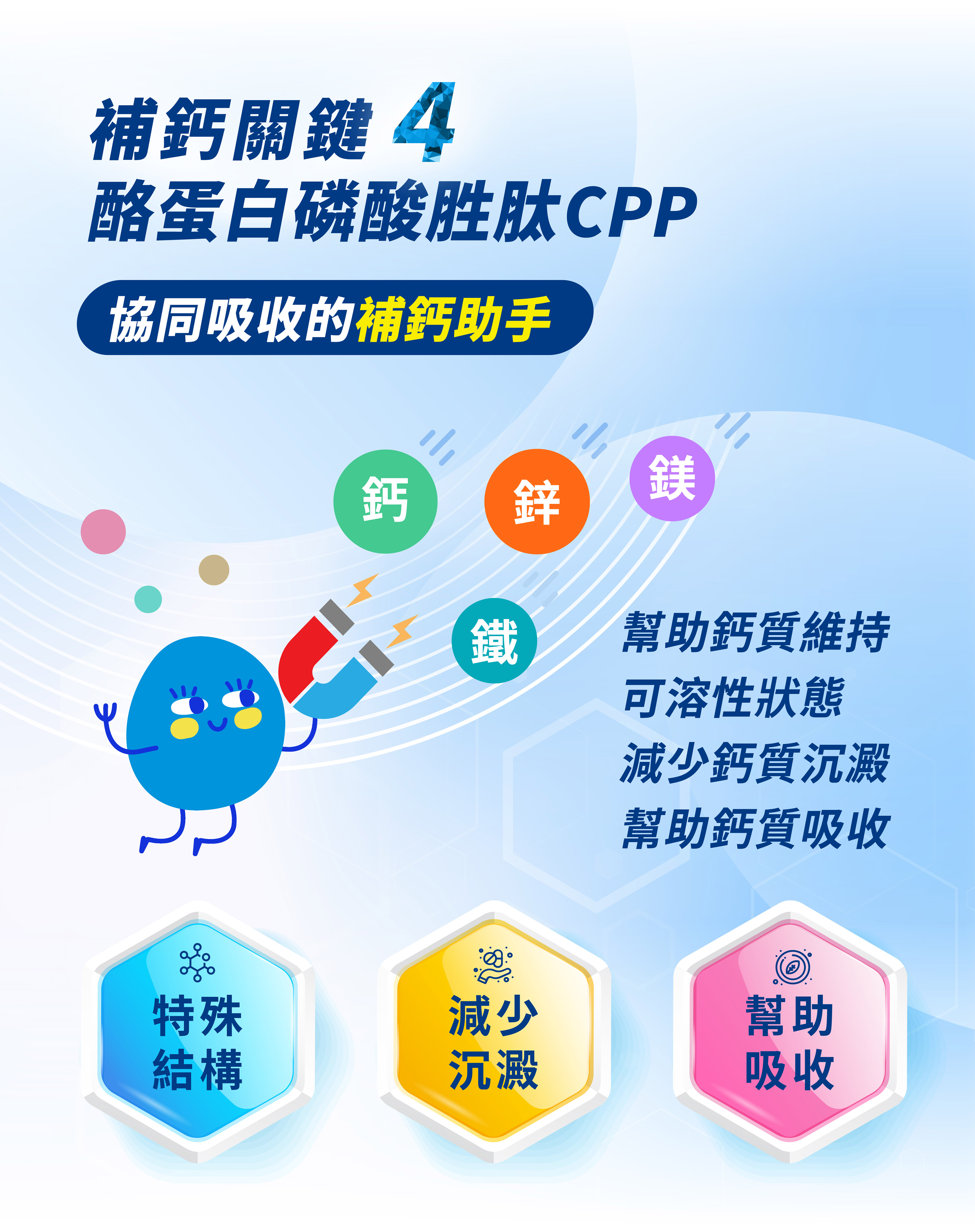 鈣片選擇首選牧星人優鈣星CPP吸附鈣鎂